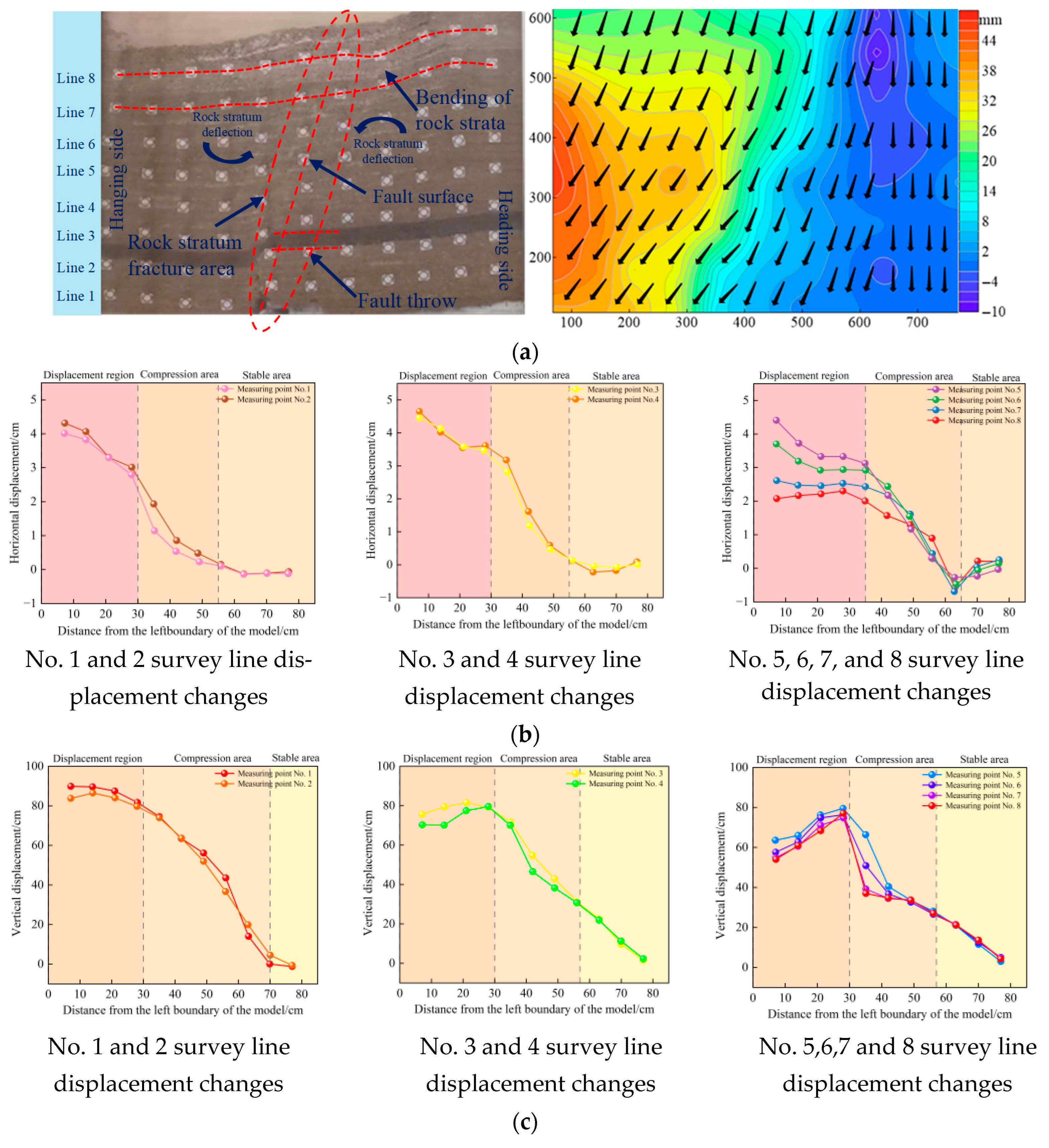 Processes 13 02799 g006
