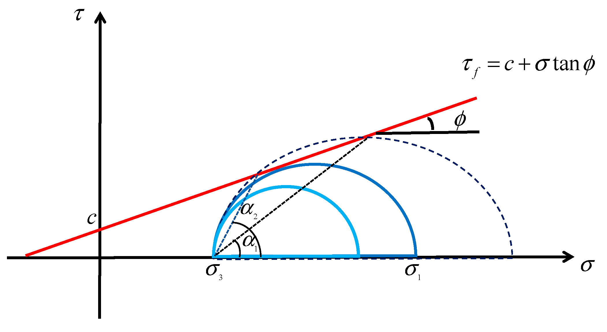 Processes 13 02799 g012