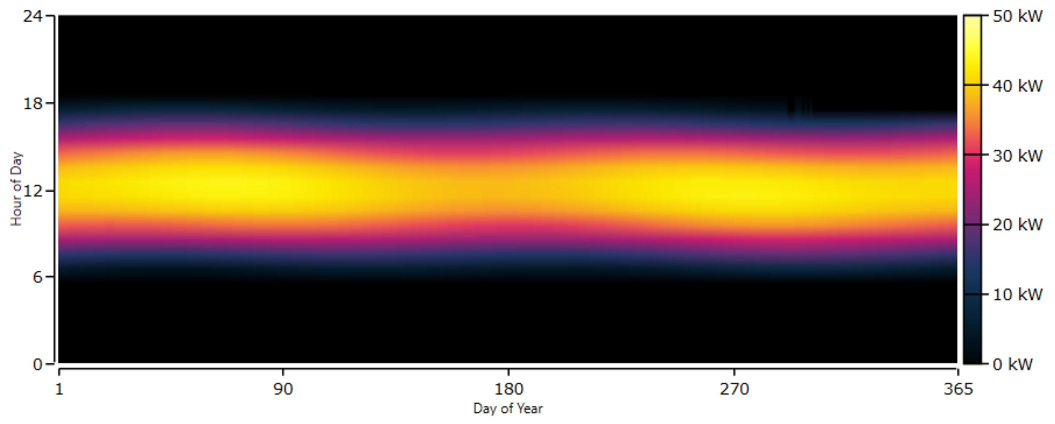 Processes 13 02801 g012
