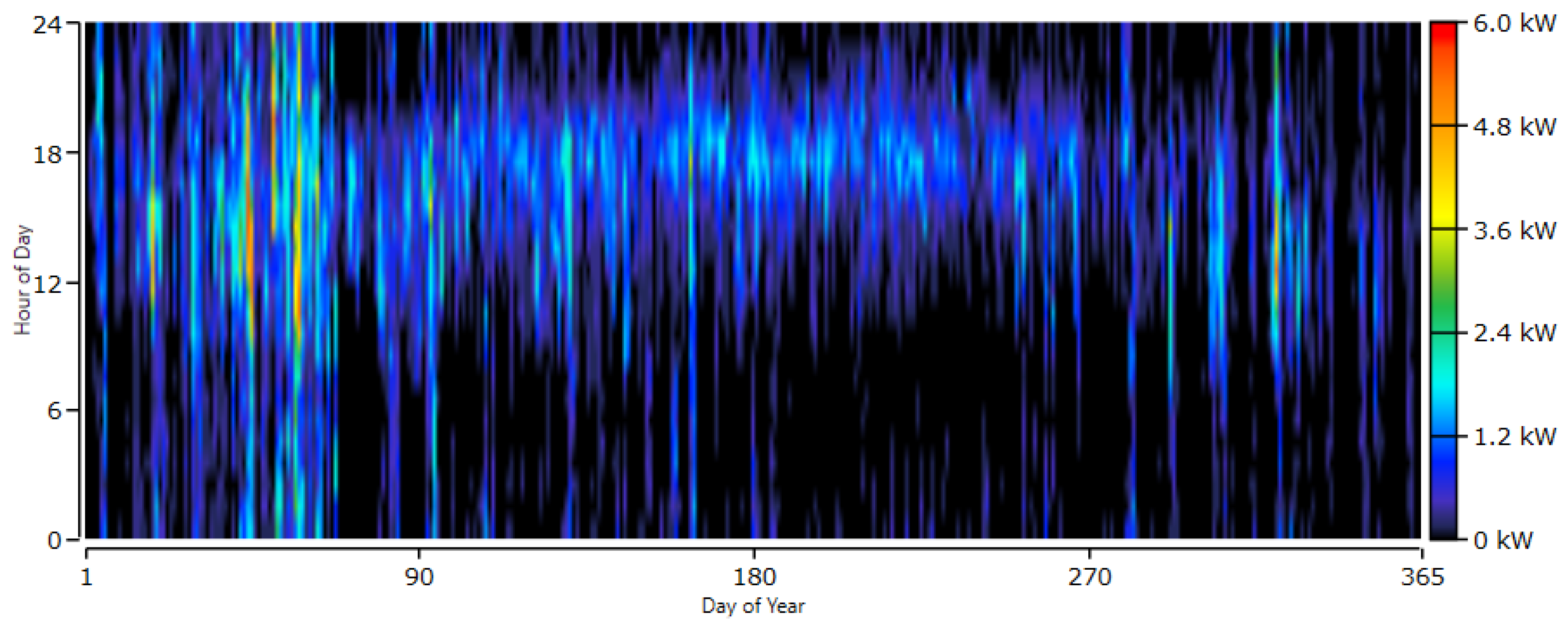 Processes 13 02801 g013