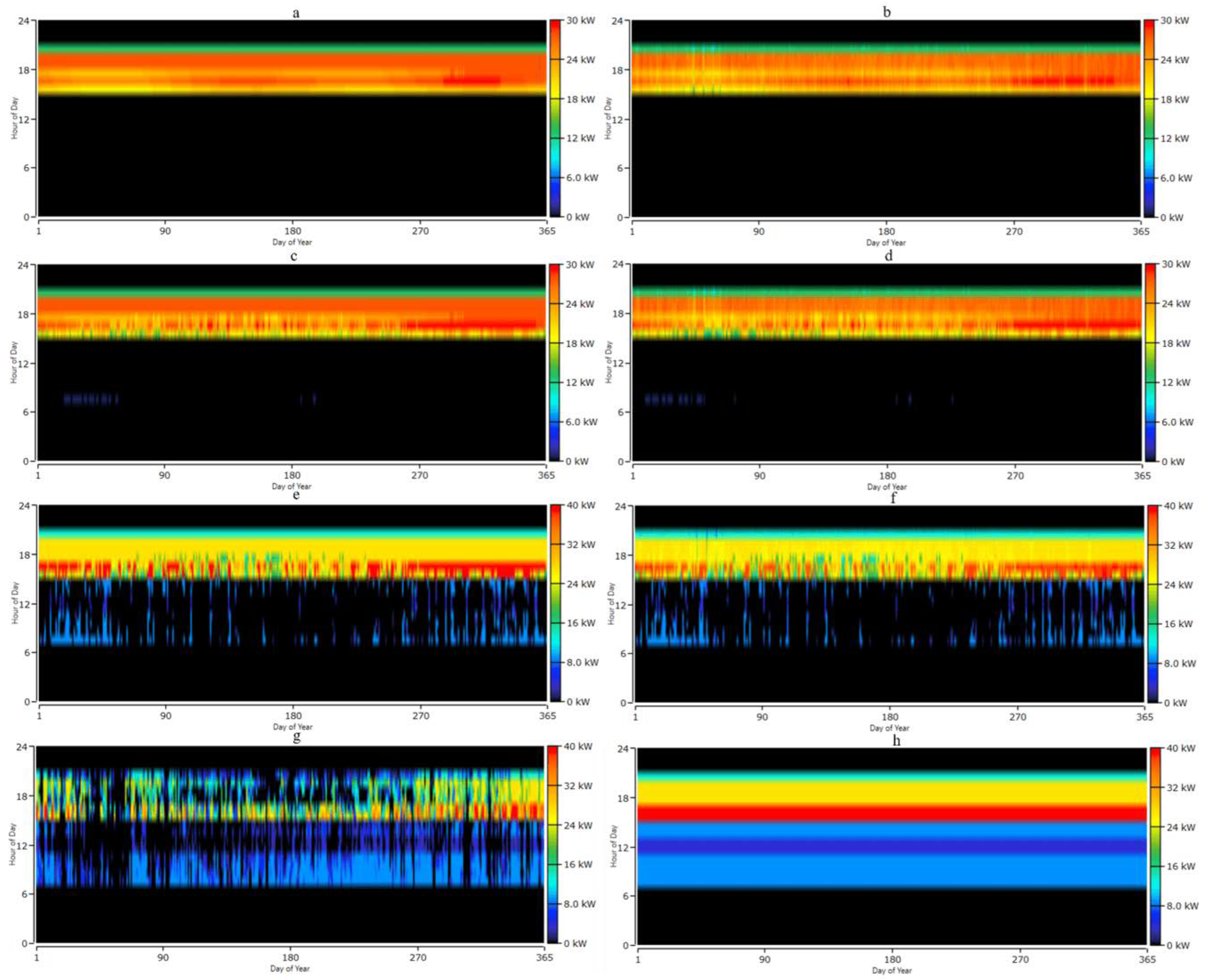 Processes 13 02801 g016