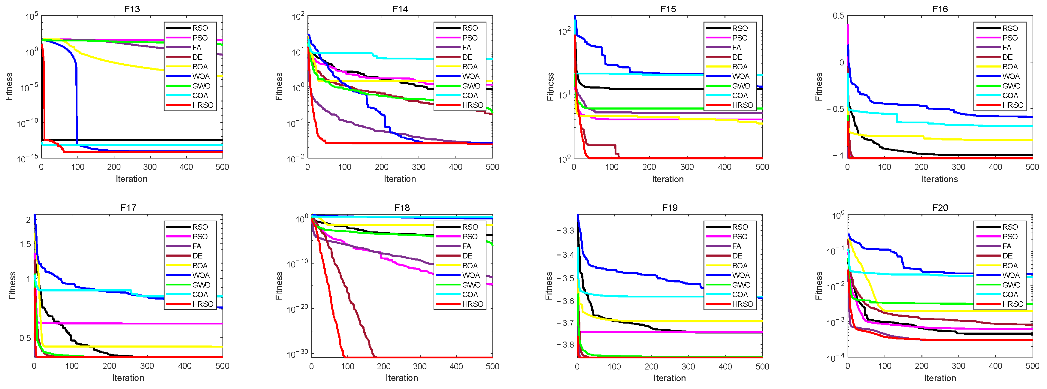 Processes 13 02802 g003b