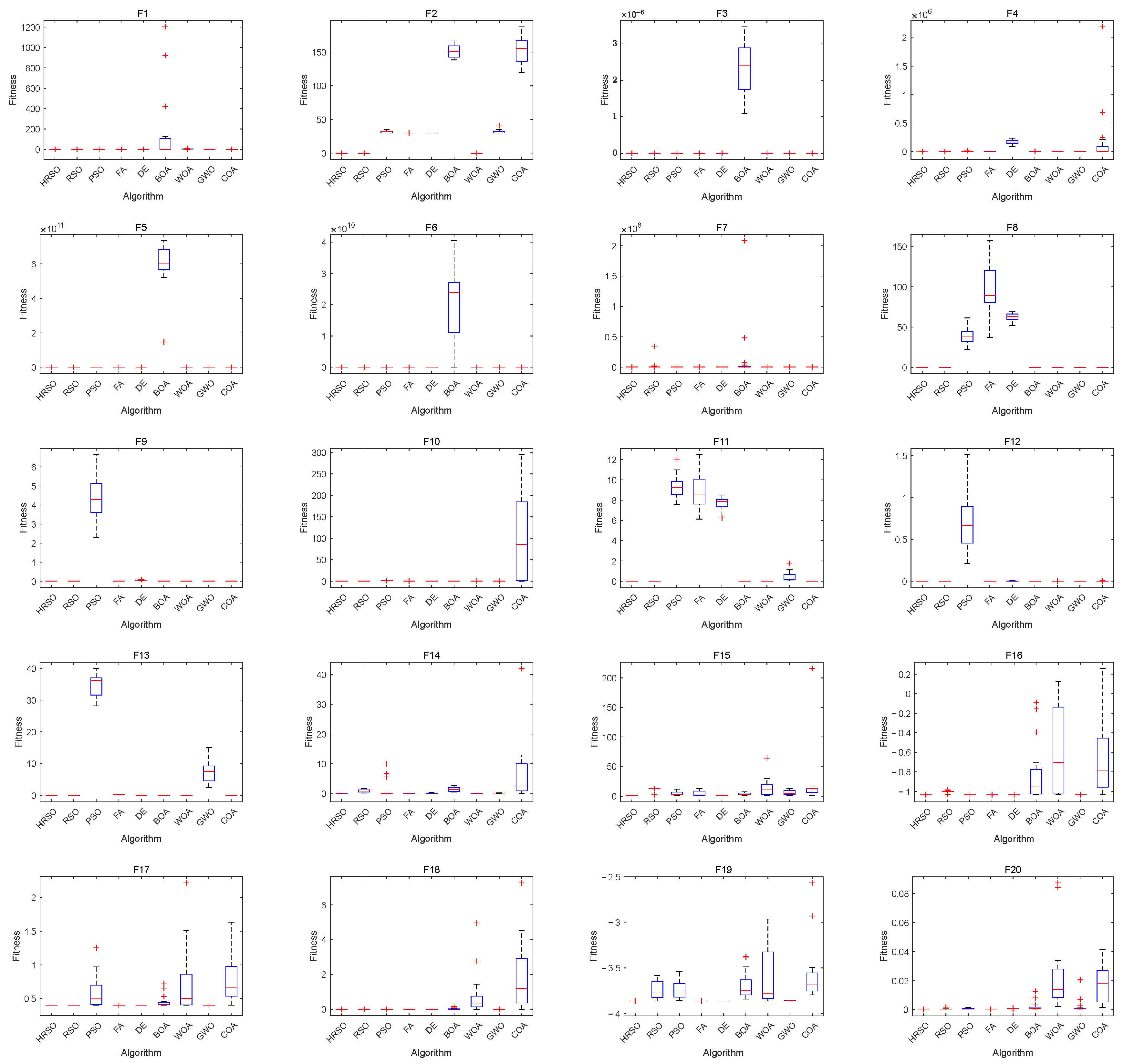 Processes 13 02802 g004