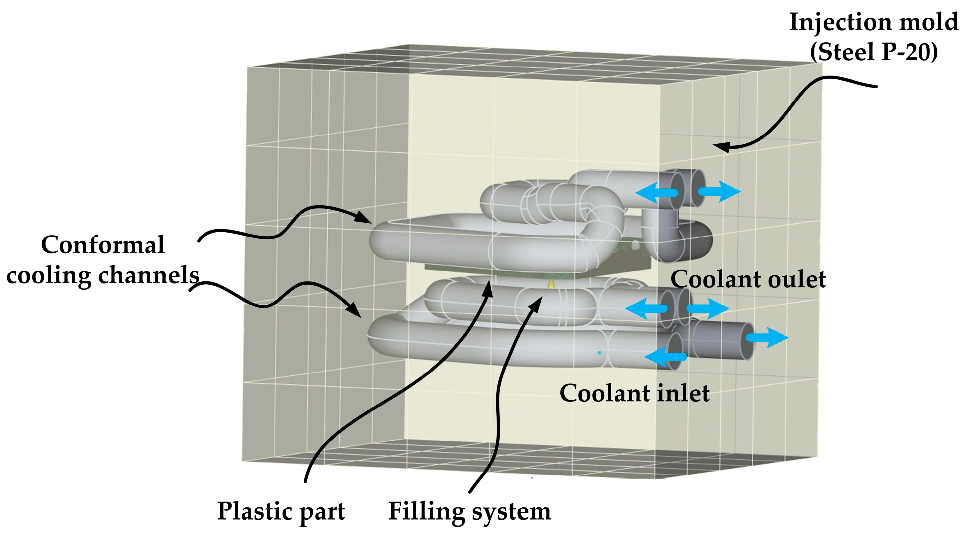 Processes 13 02803 g005 Processes 13 02803 g005