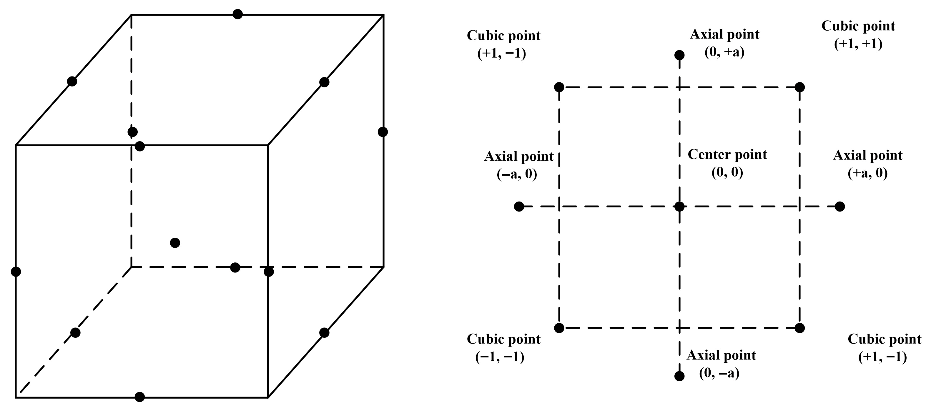 Processes 13 02803 g006 Processes 13 02803 g006
