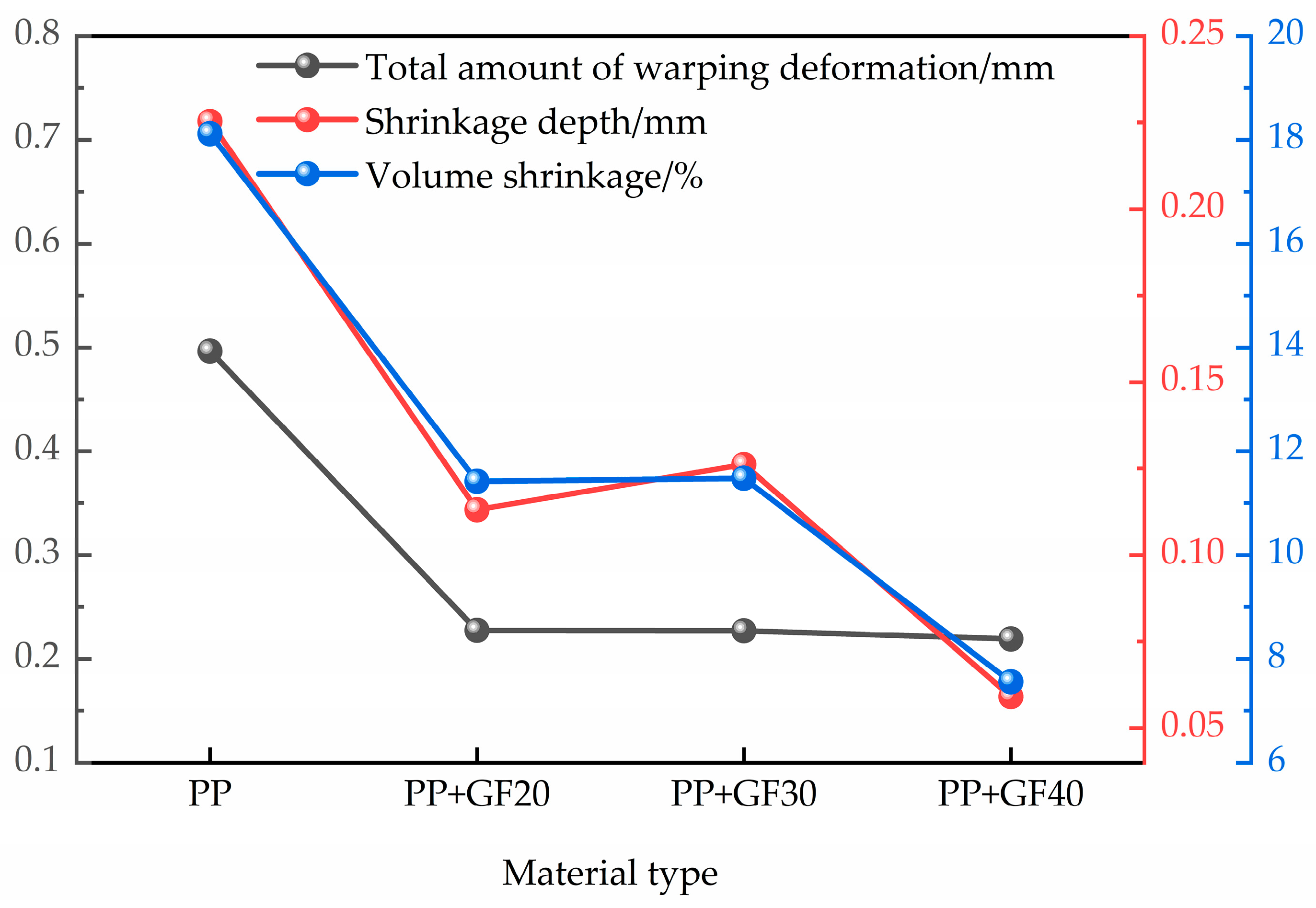 Processes 13 02803 g007 Processes 13 02803 g007