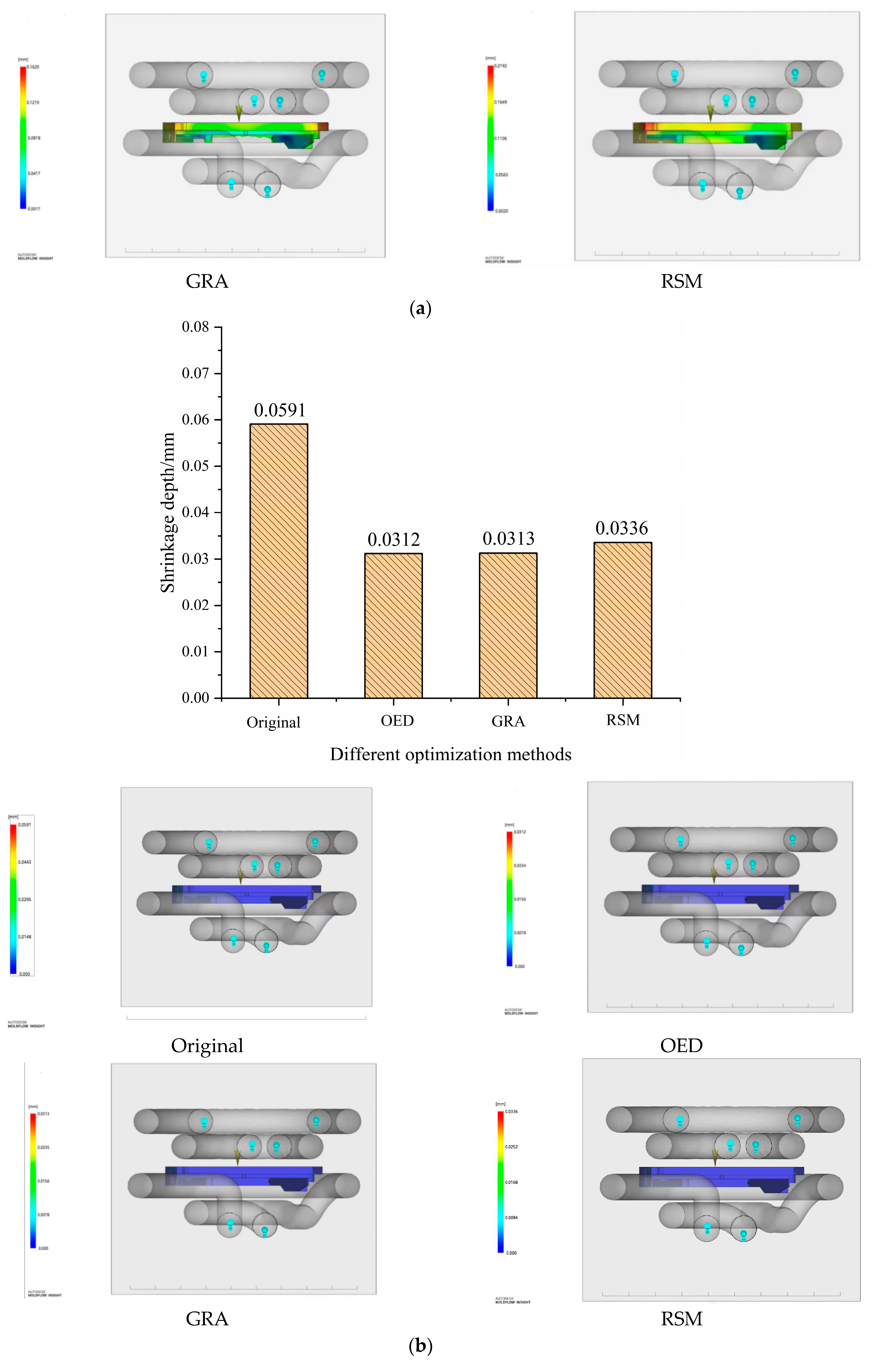 Processes 13 02803 g010b Processes 13 02803 g010b