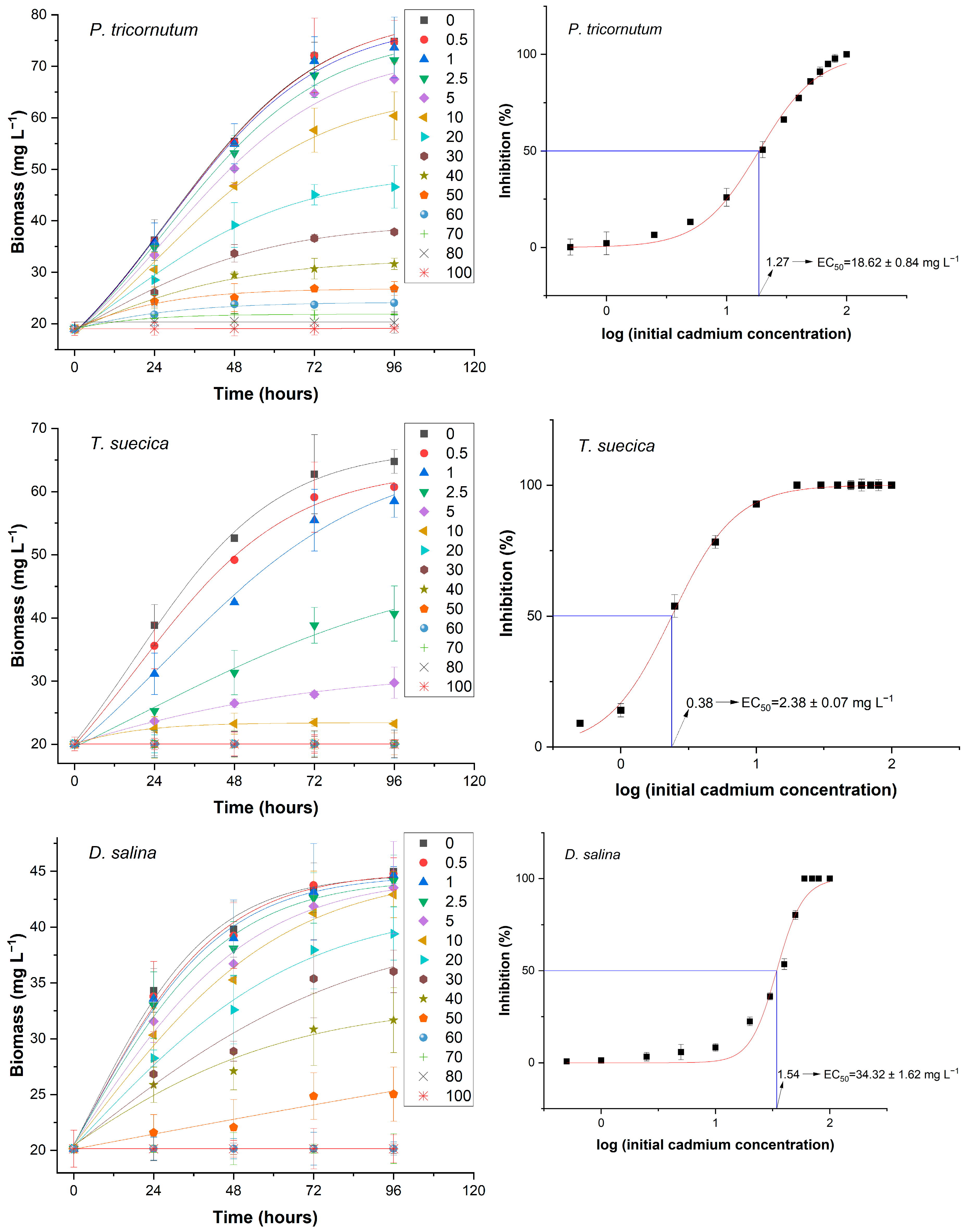 Processes 13 02804 g001