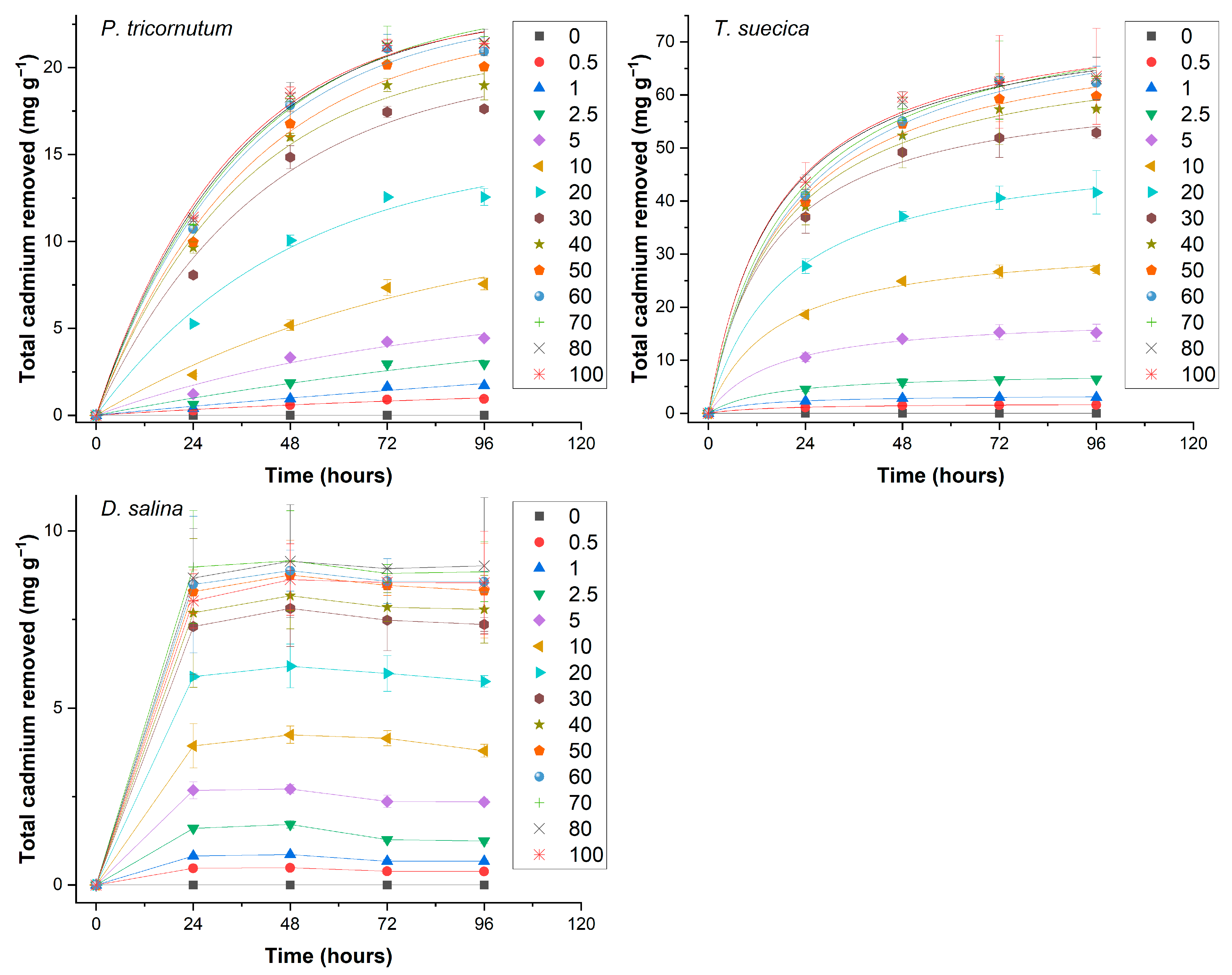 Processes 13 02804 g002