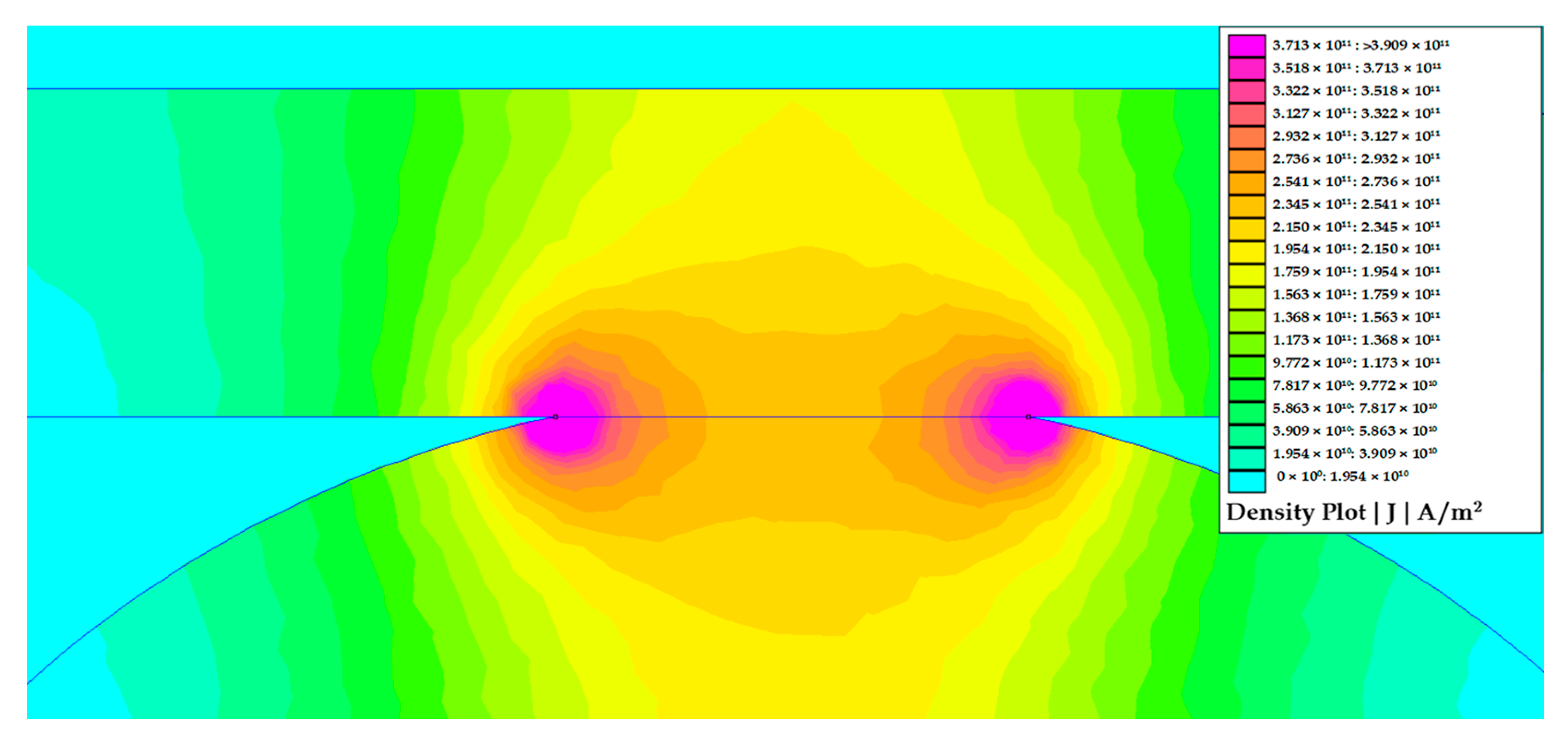 Processes 13 02808 g002