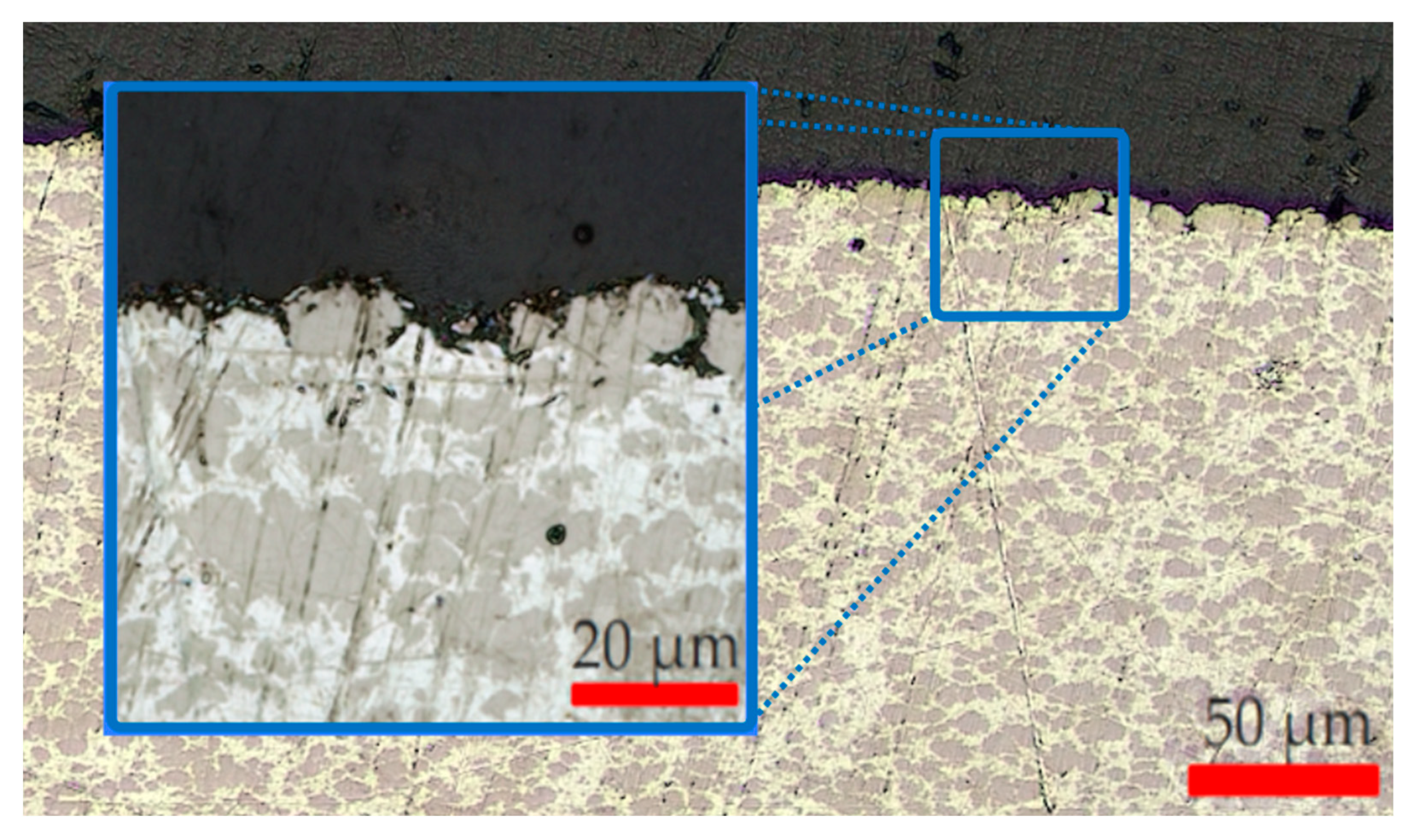 Processes 13 02808 g014