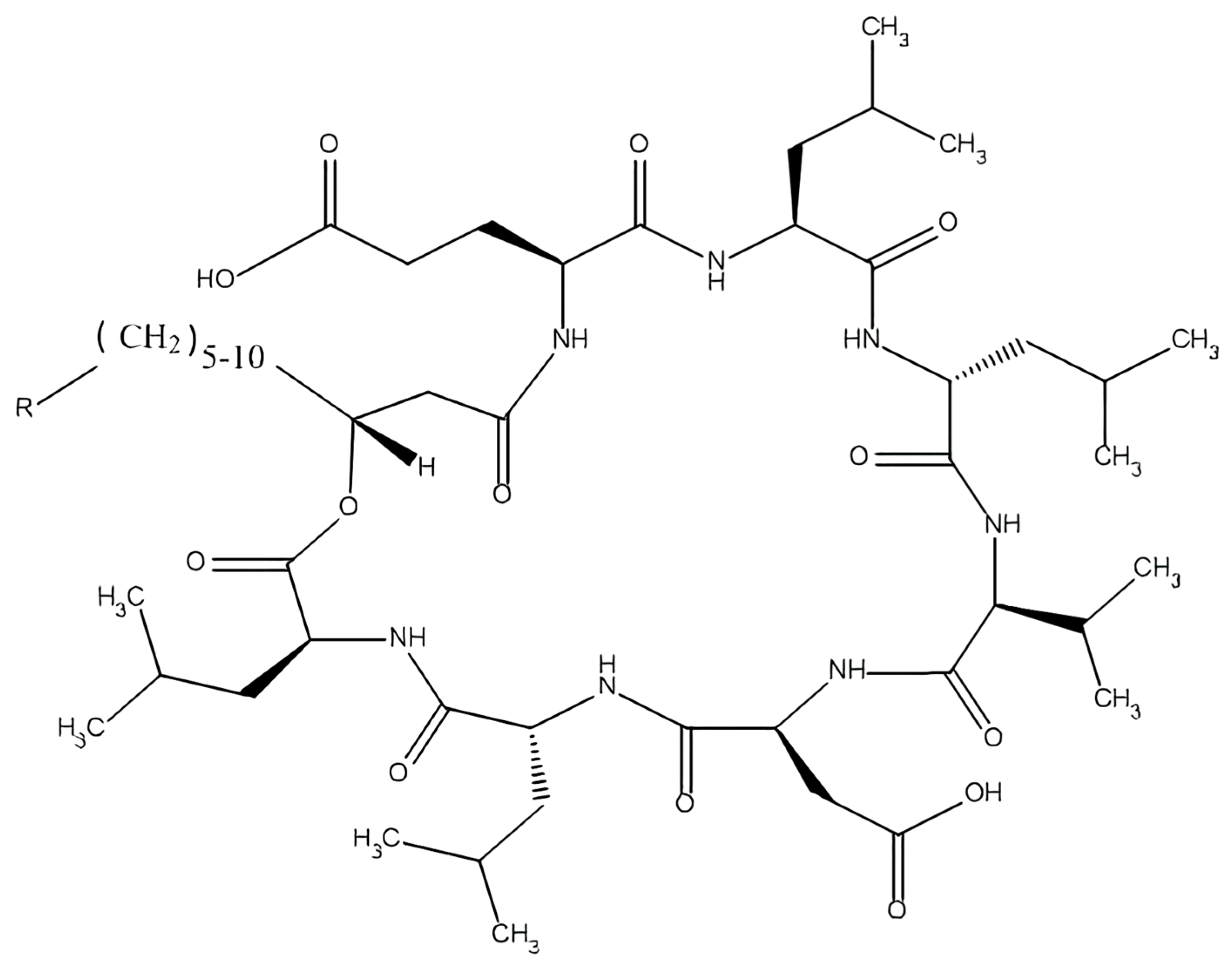 Processes 13 02811 g001