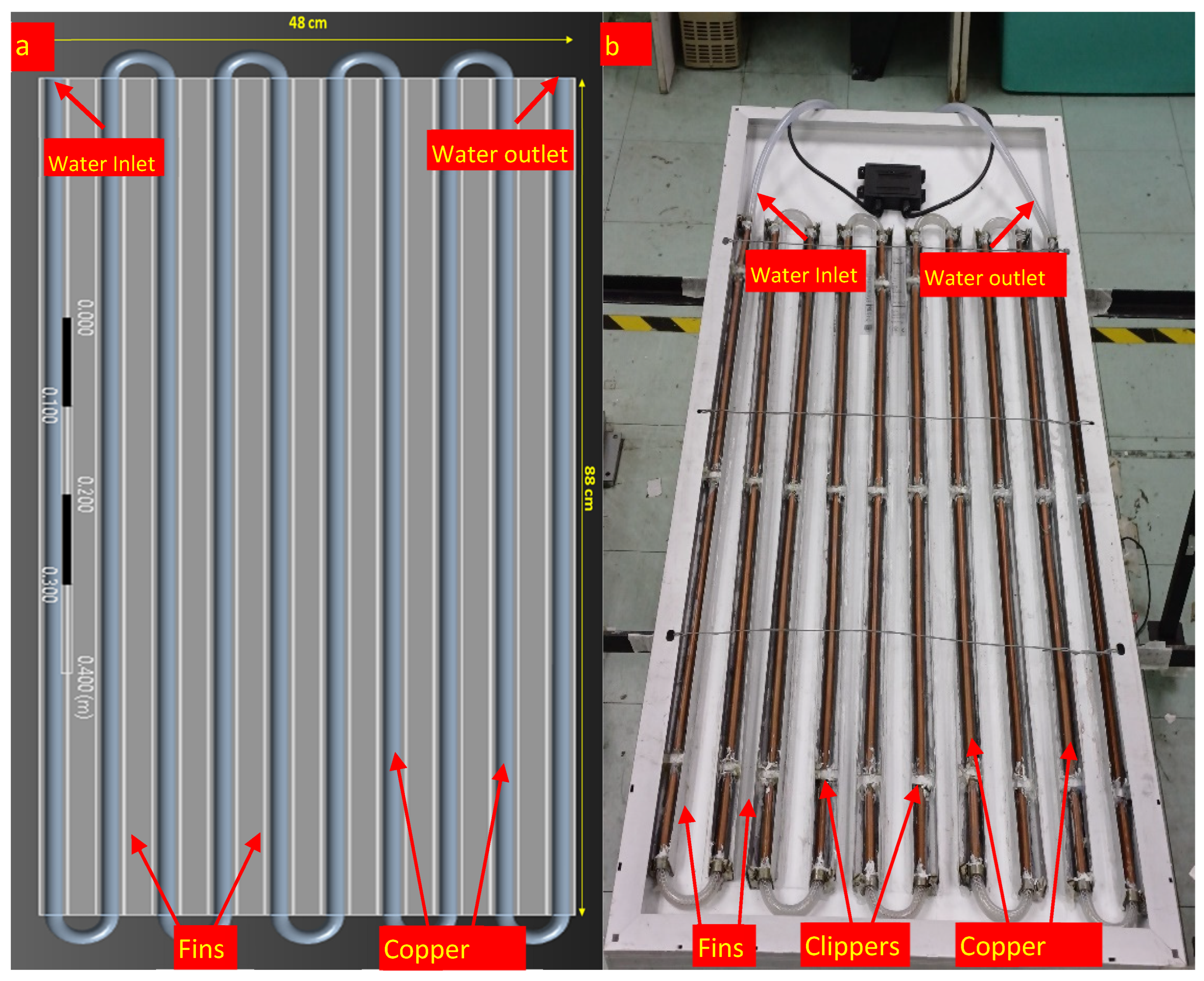 Processes 13 02812 g001