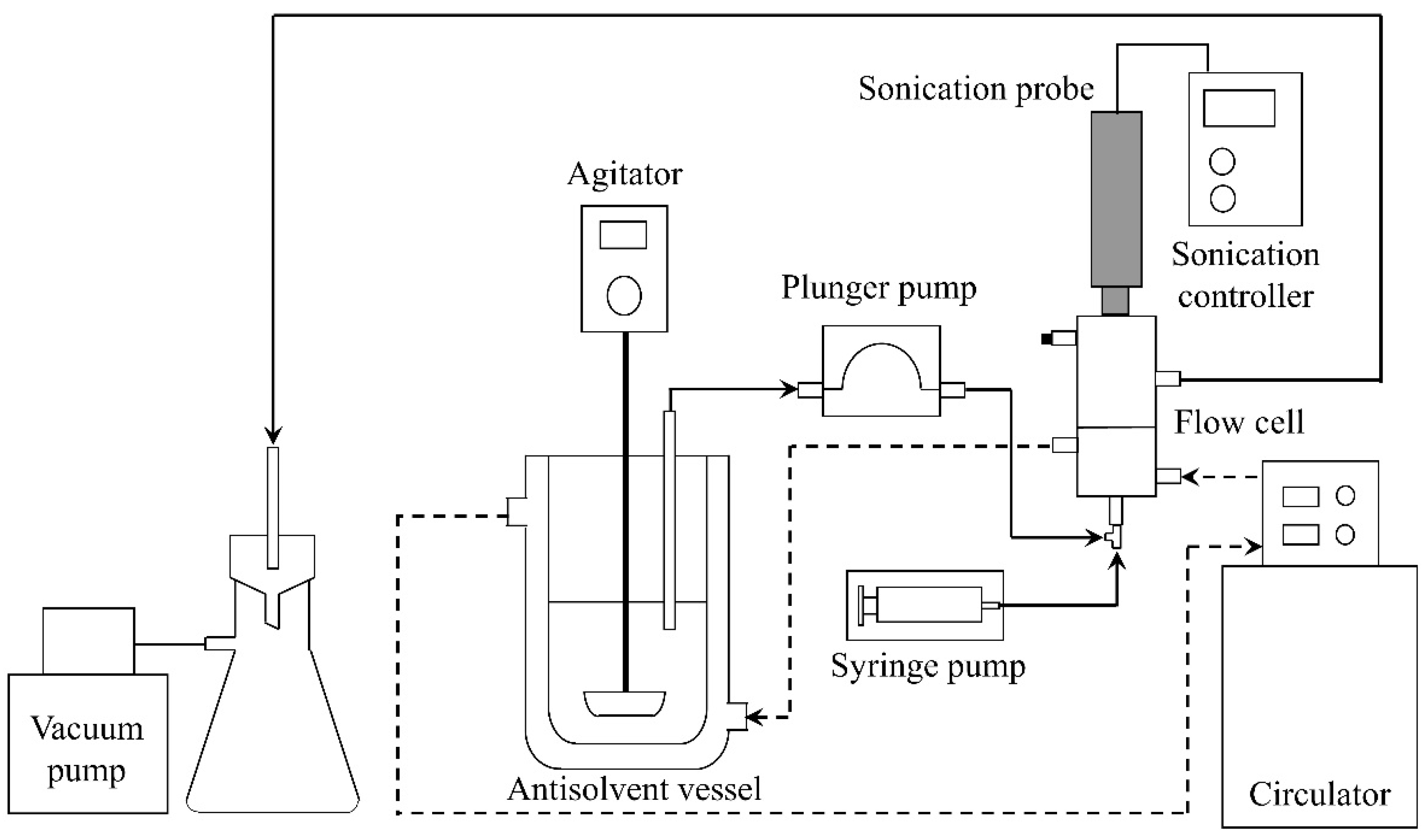 Processes 13 02813 g001