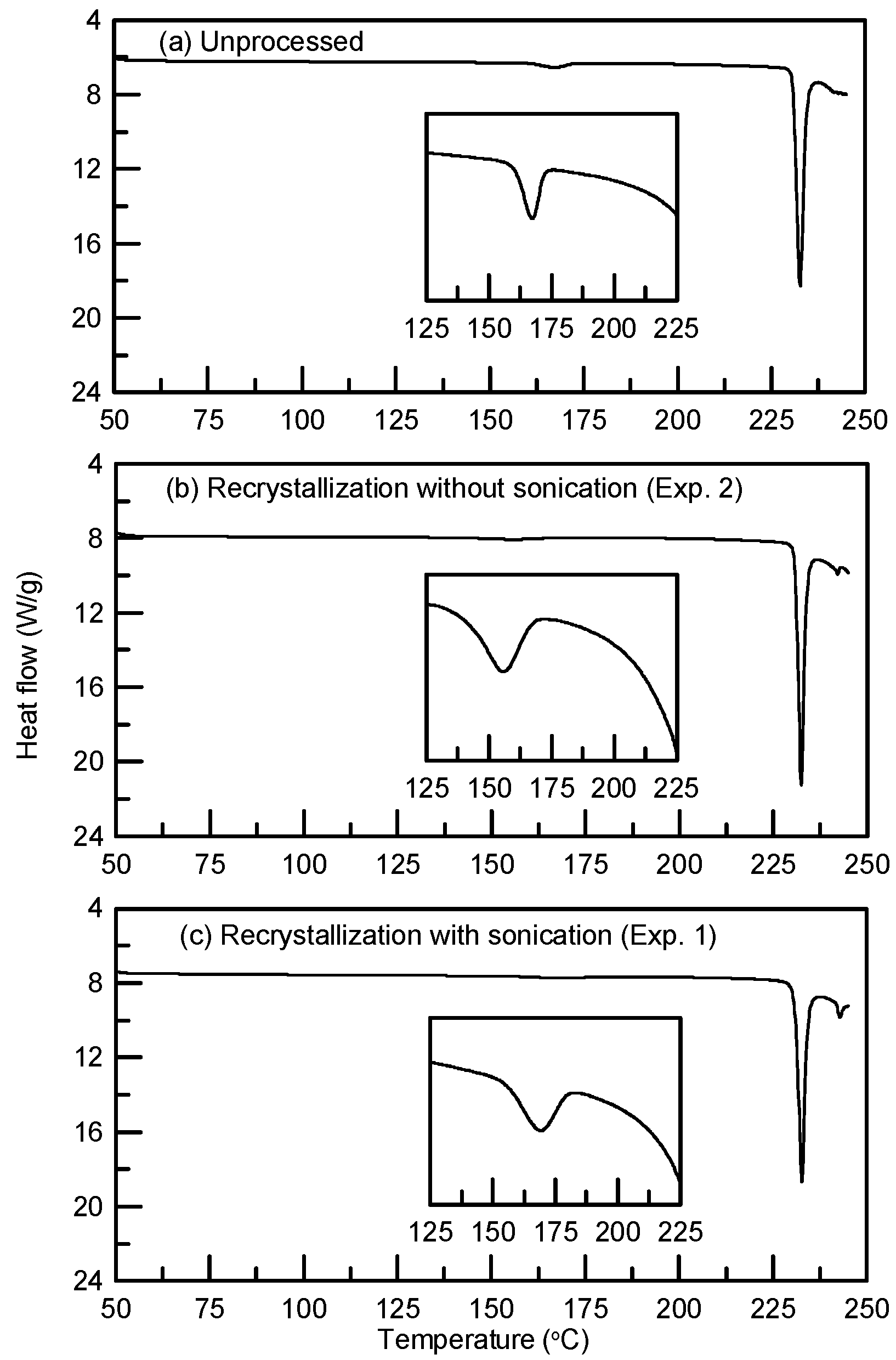 Processes 13 02813 g005
