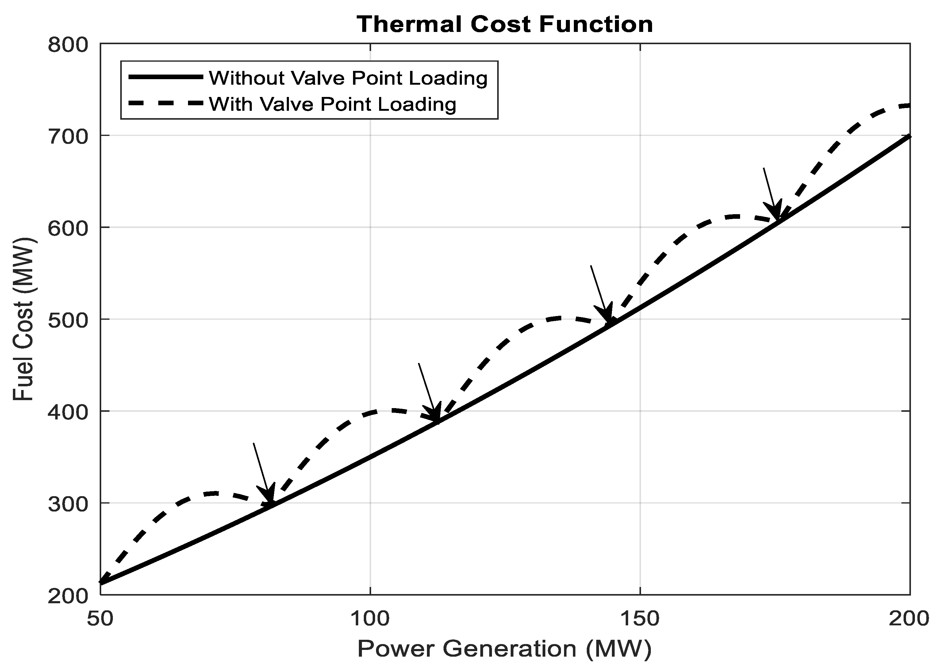 Processes 13 02814 g001