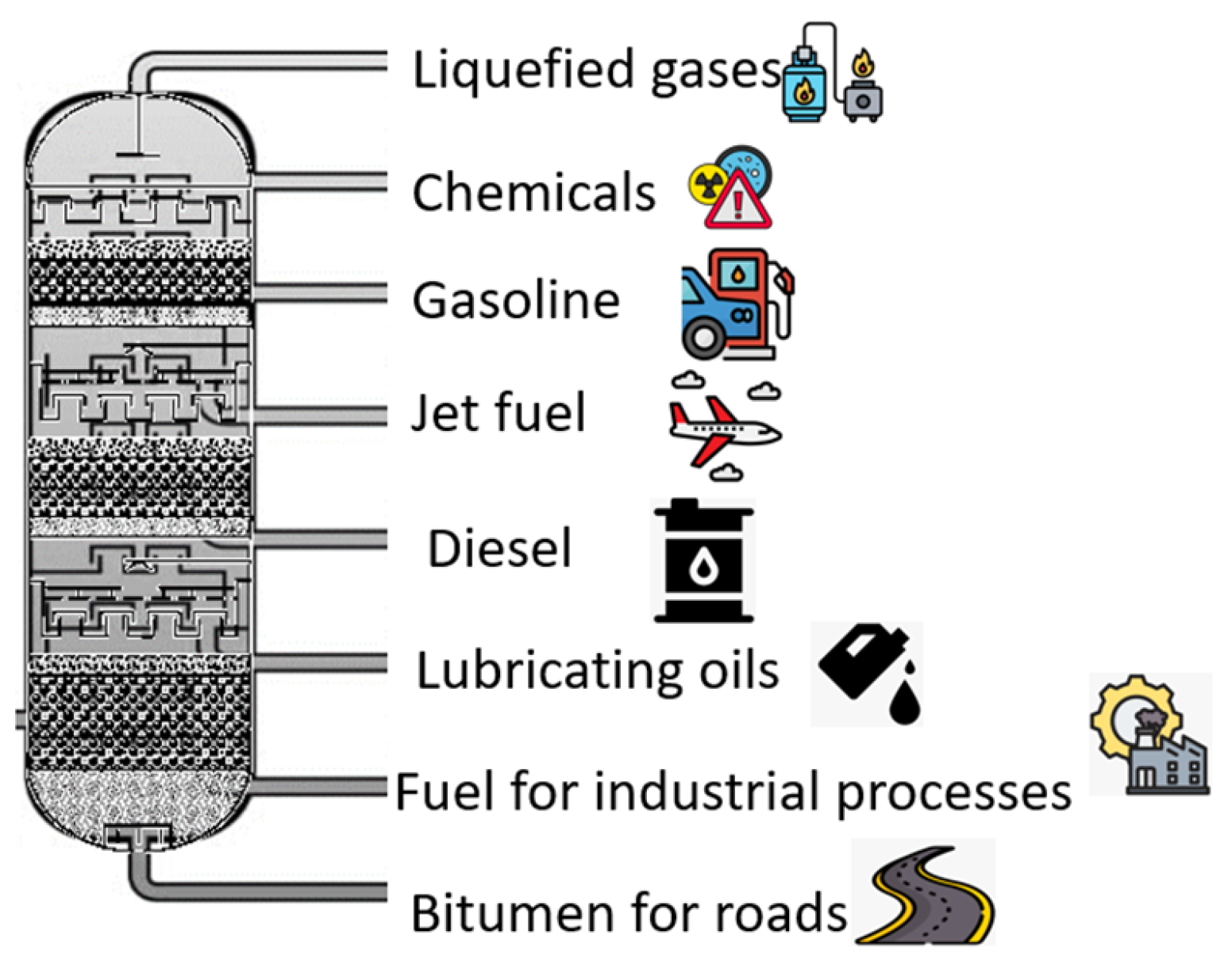 Processes 13 02817 g001