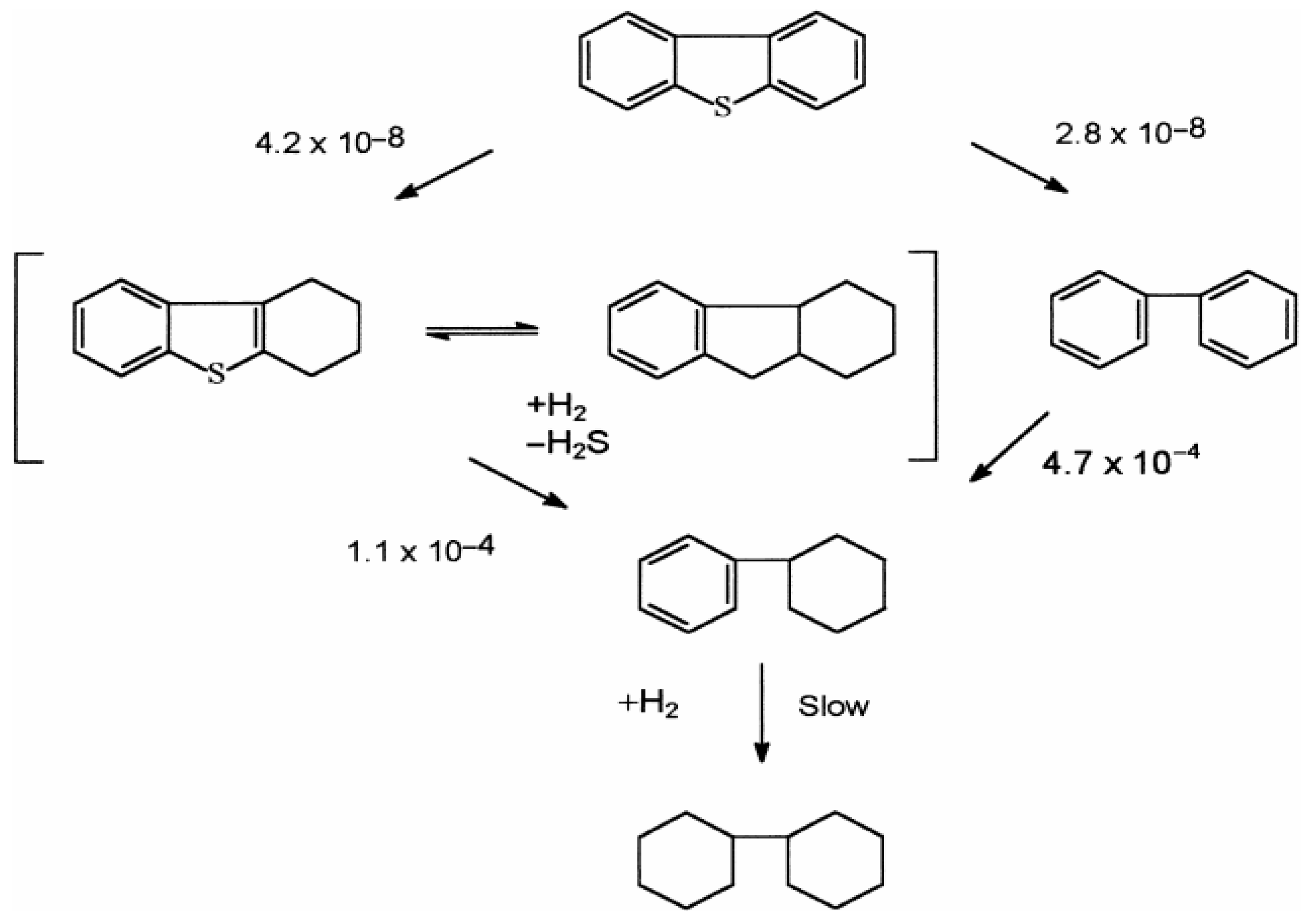 Processes 13 02817 g003