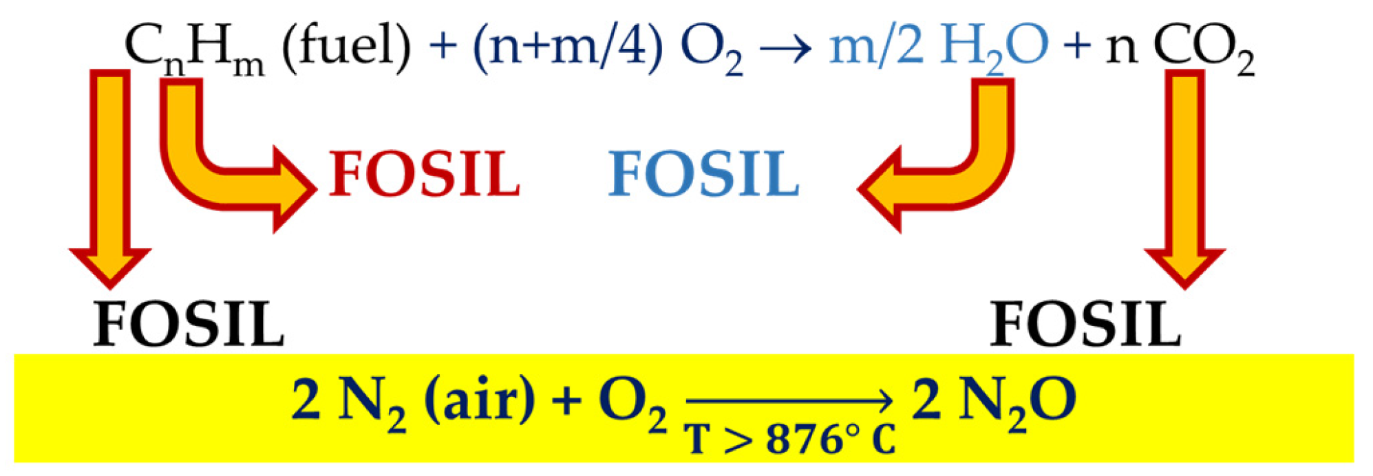 Processes 13 02817 g009