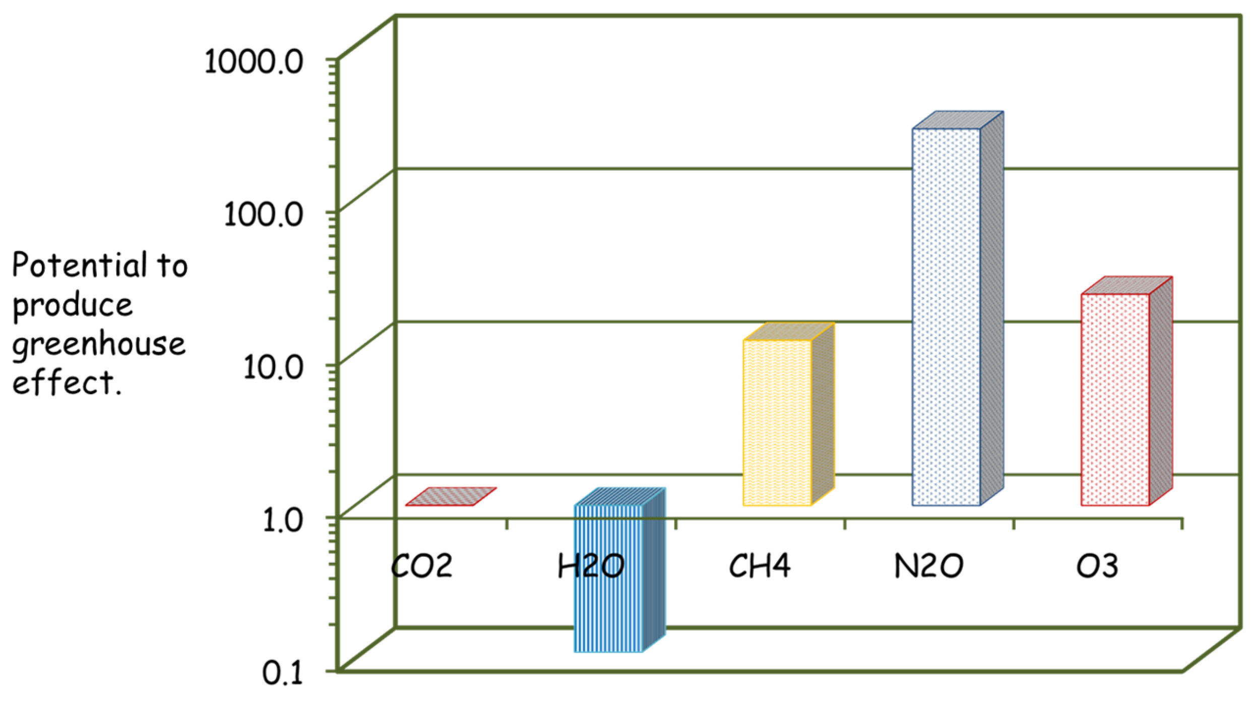 Processes 13 02817 g010