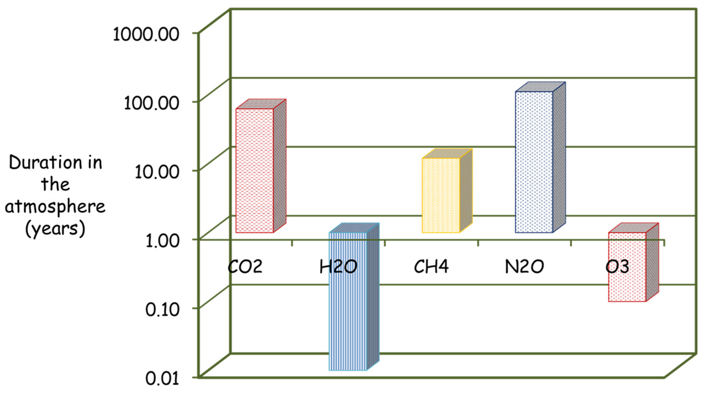 Processes 13 02817 g011
