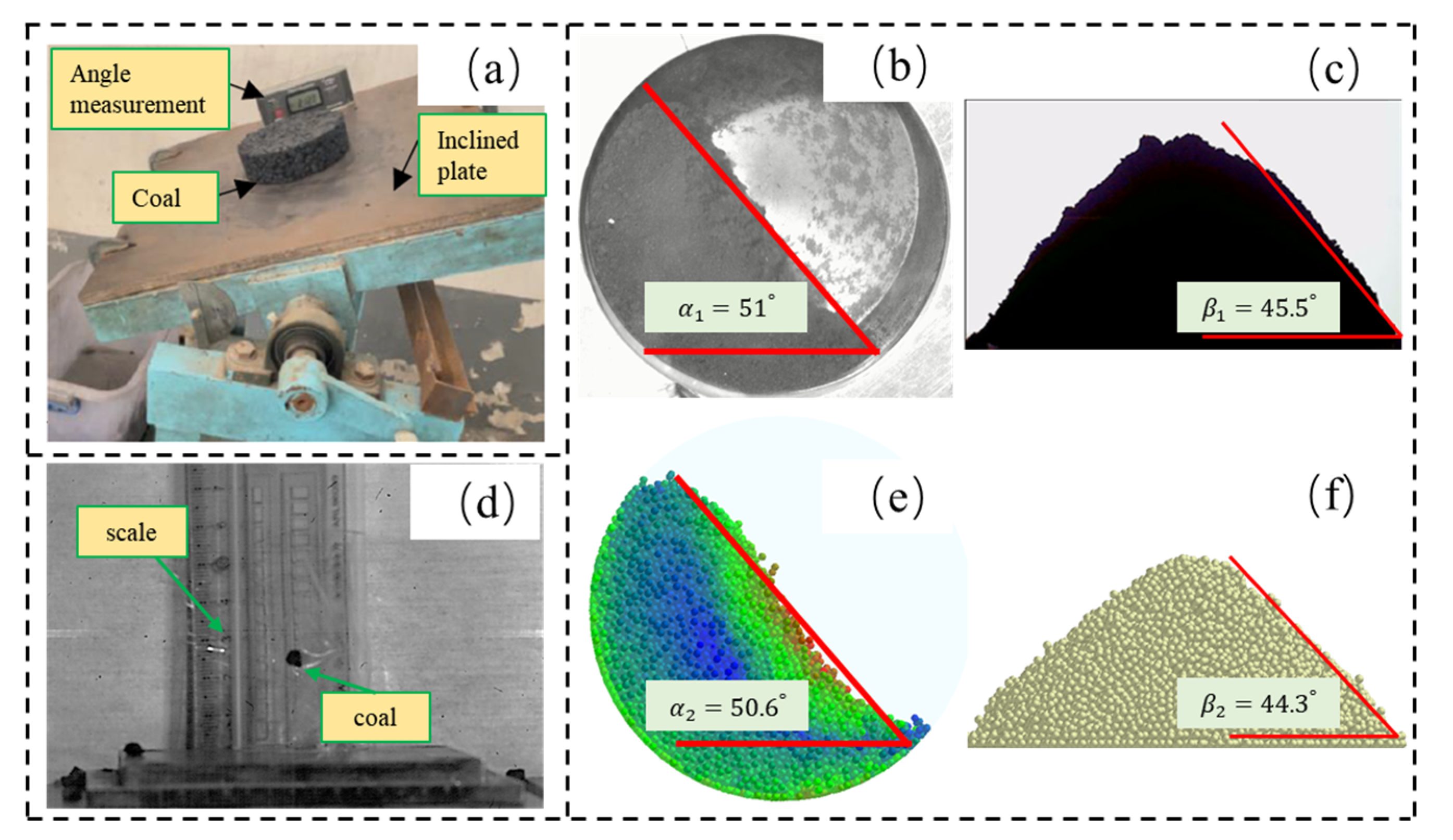 Processes 13 02819 g001