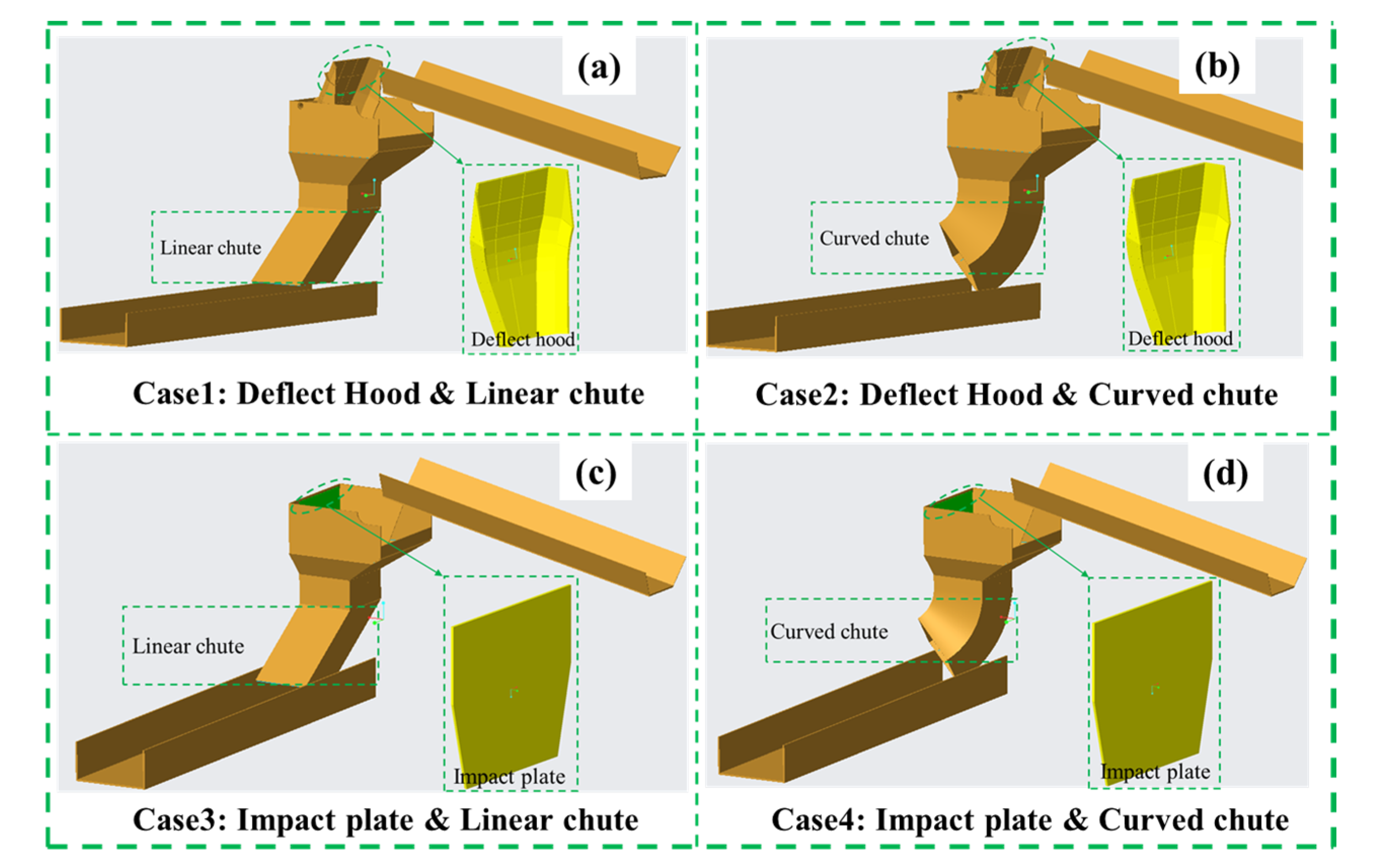 Processes 13 02819 g002