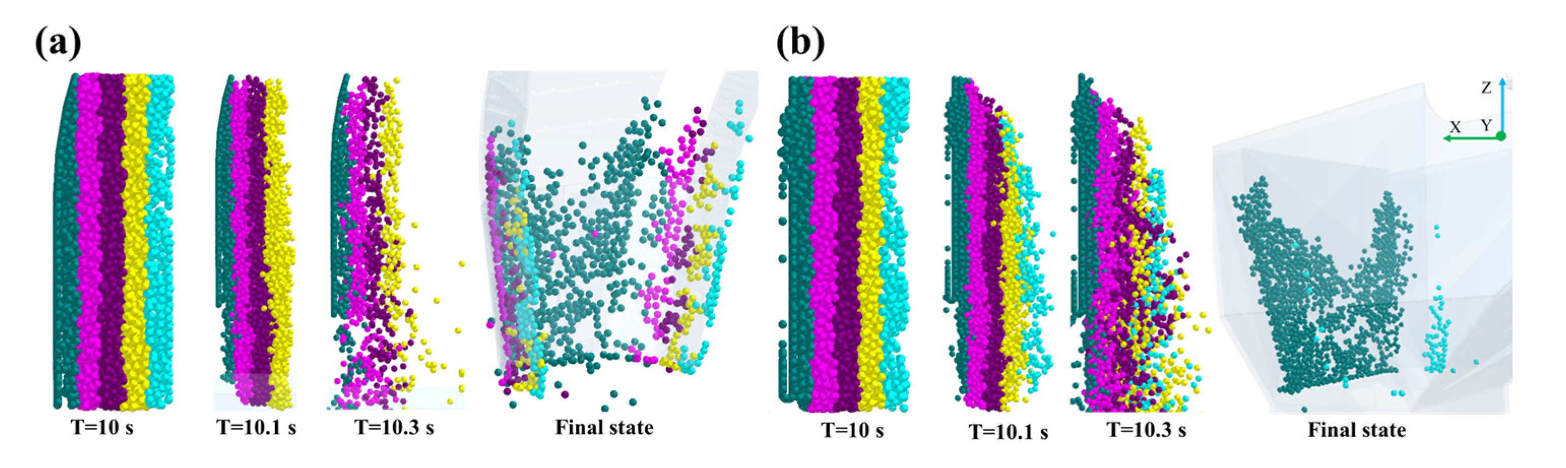 Processes 13 02819 g004