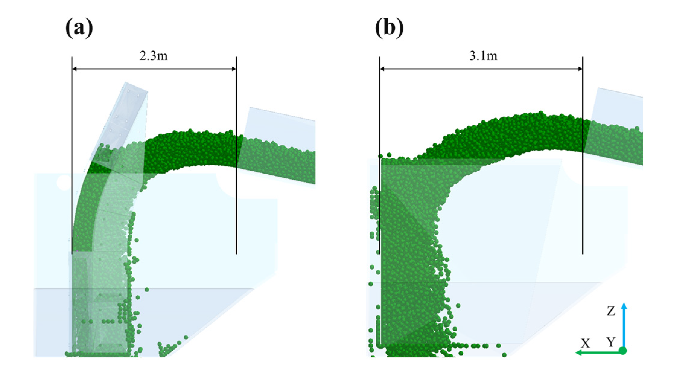 Processes 13 02819 g005