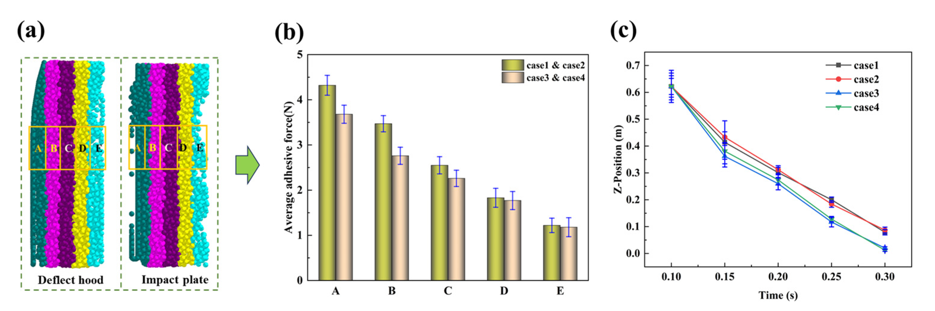 Processes 13 02819 g006