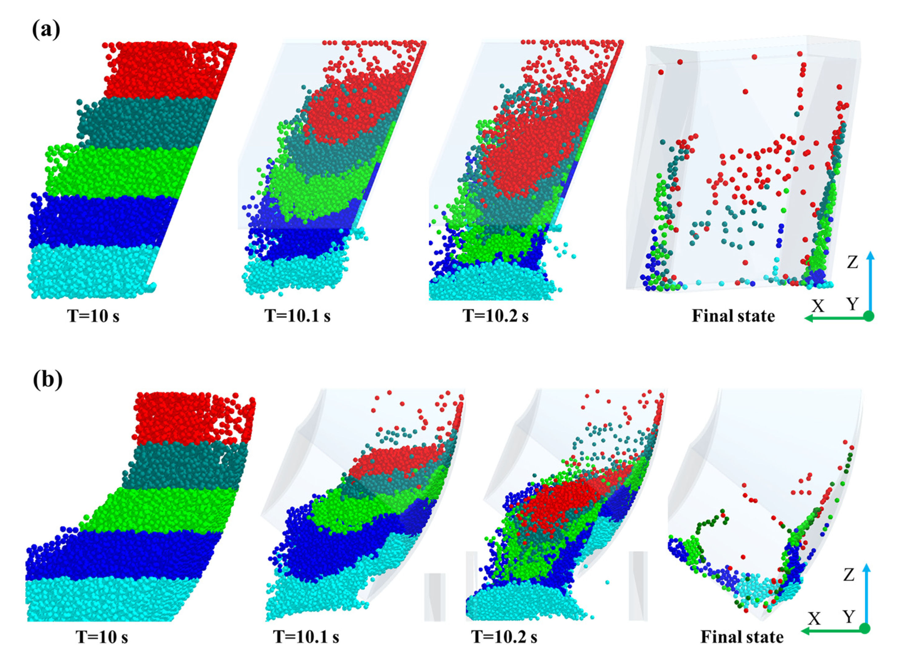 Processes 13 02819 g007