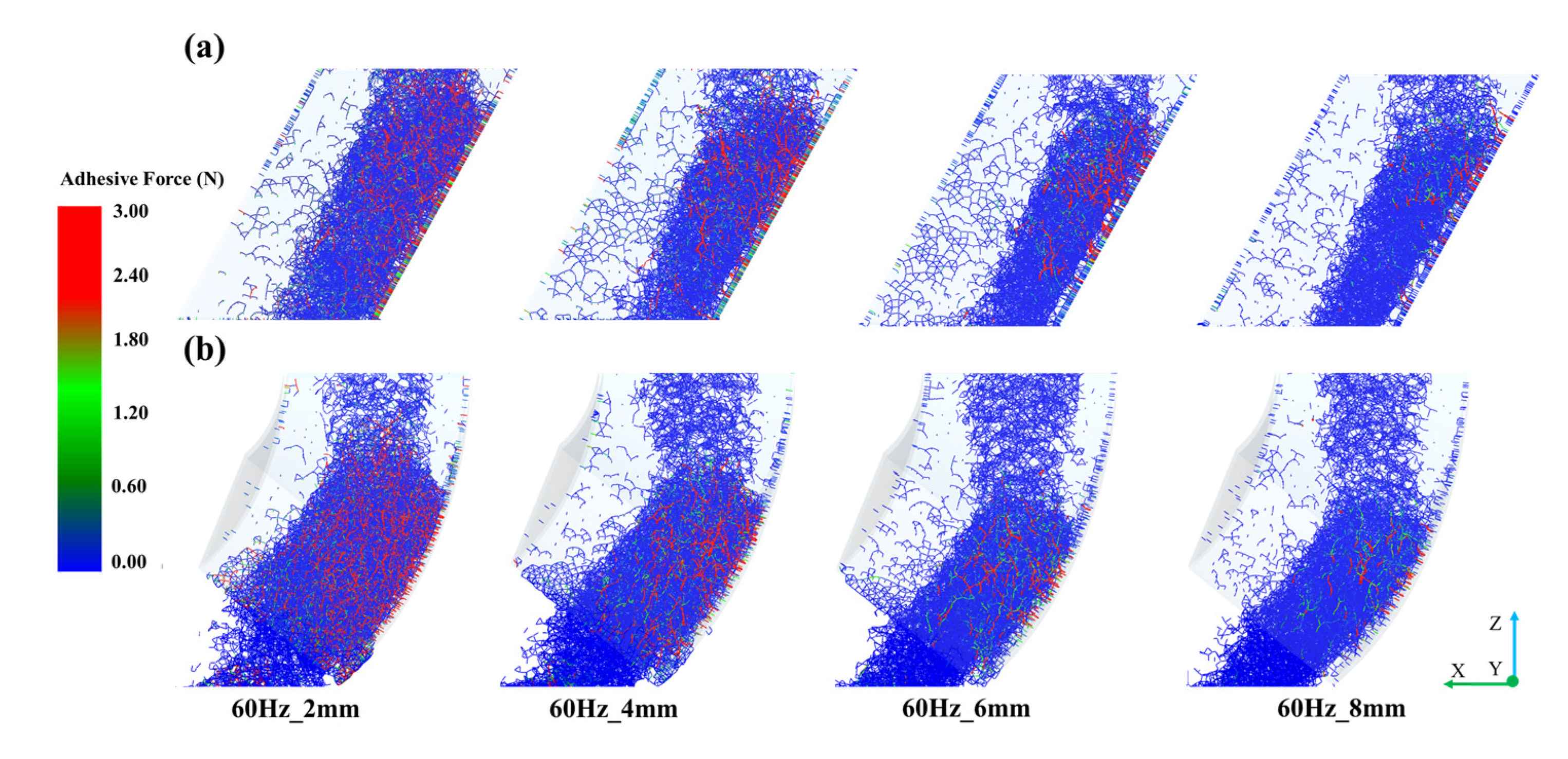 Processes 13 02819 g009