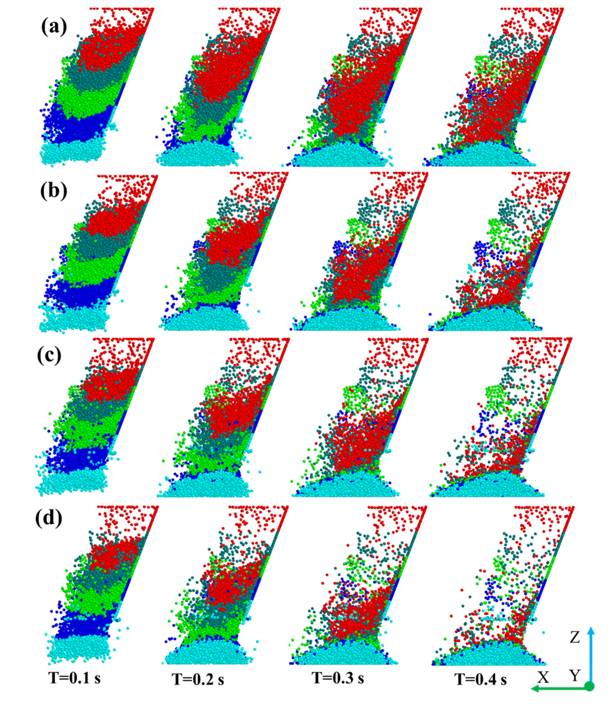 Processes 13 02819 g011