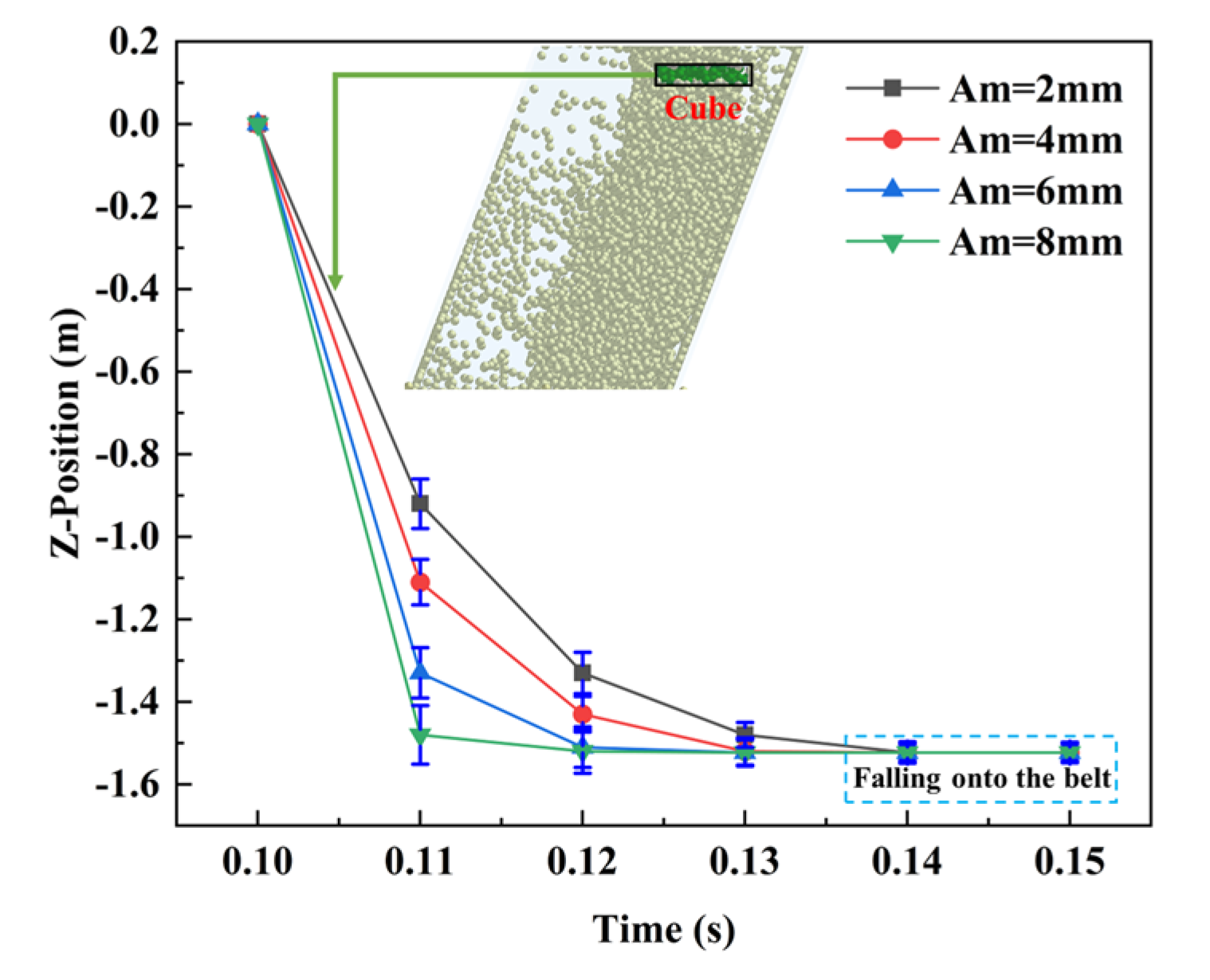 Processes 13 02819 g012