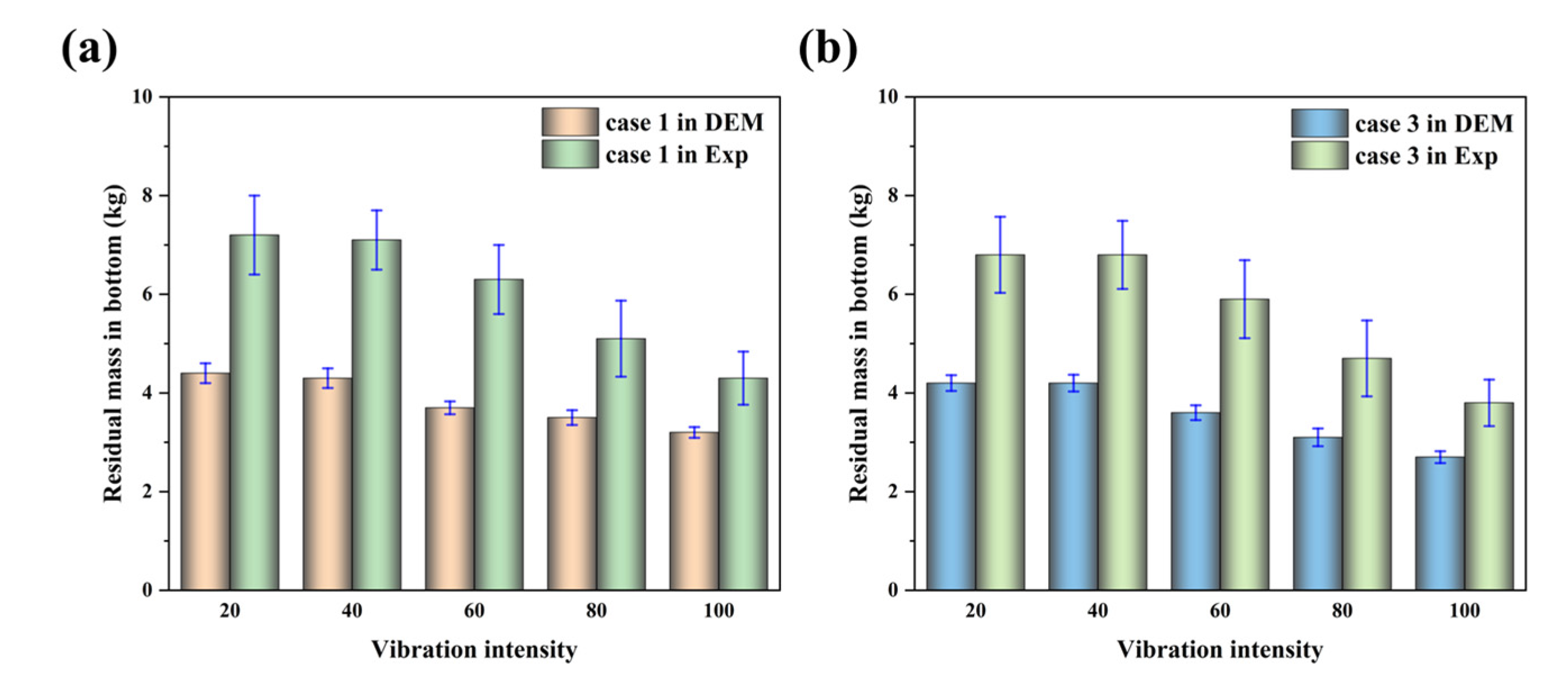 Processes 13 02819 g017