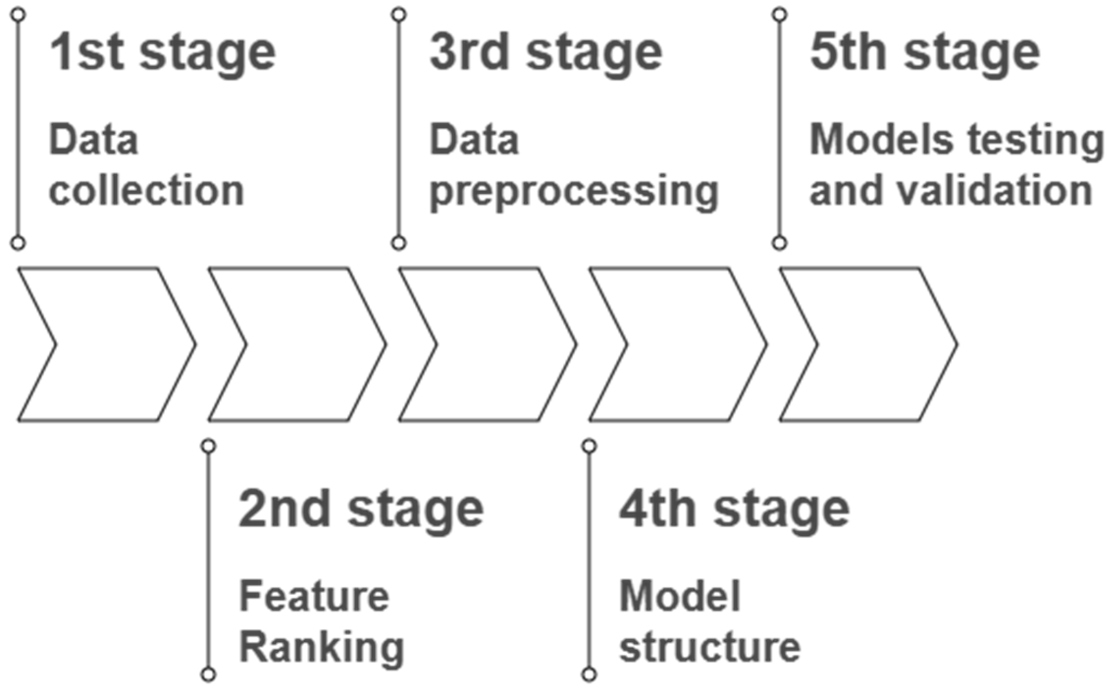 Processes 13 02820 g001