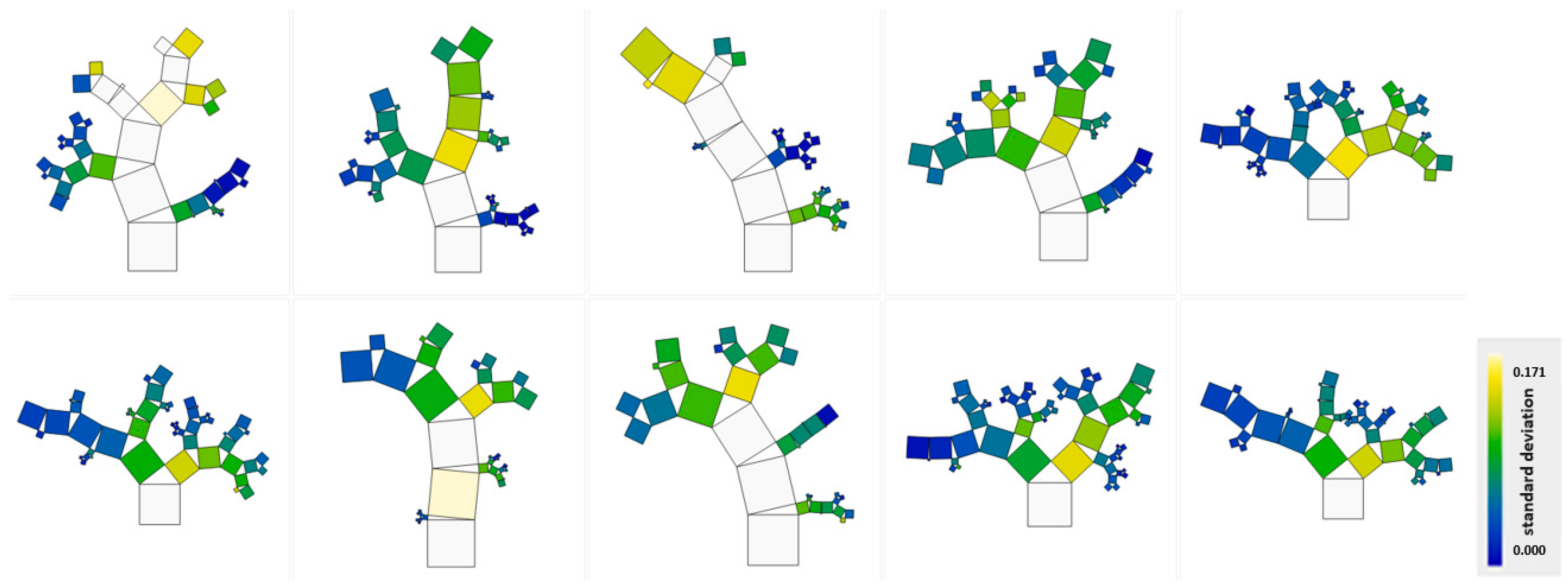 Processes 13 02820 g007