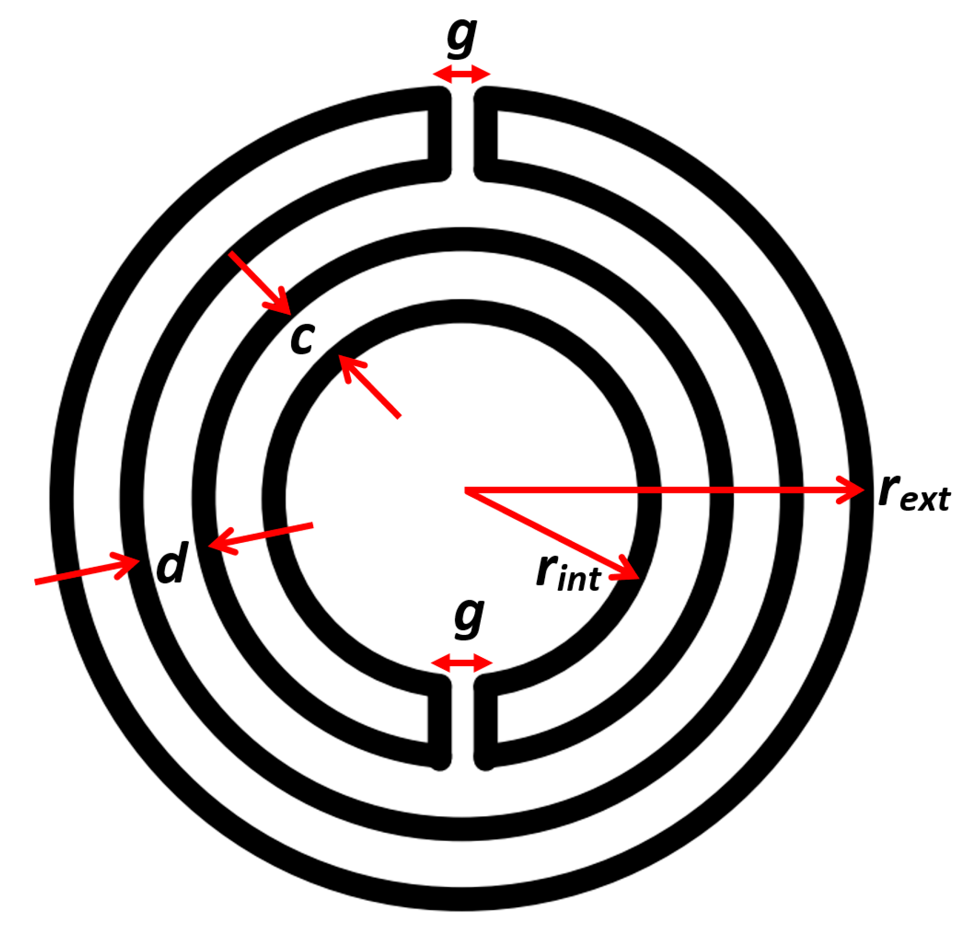 Processes 13 02821 g001