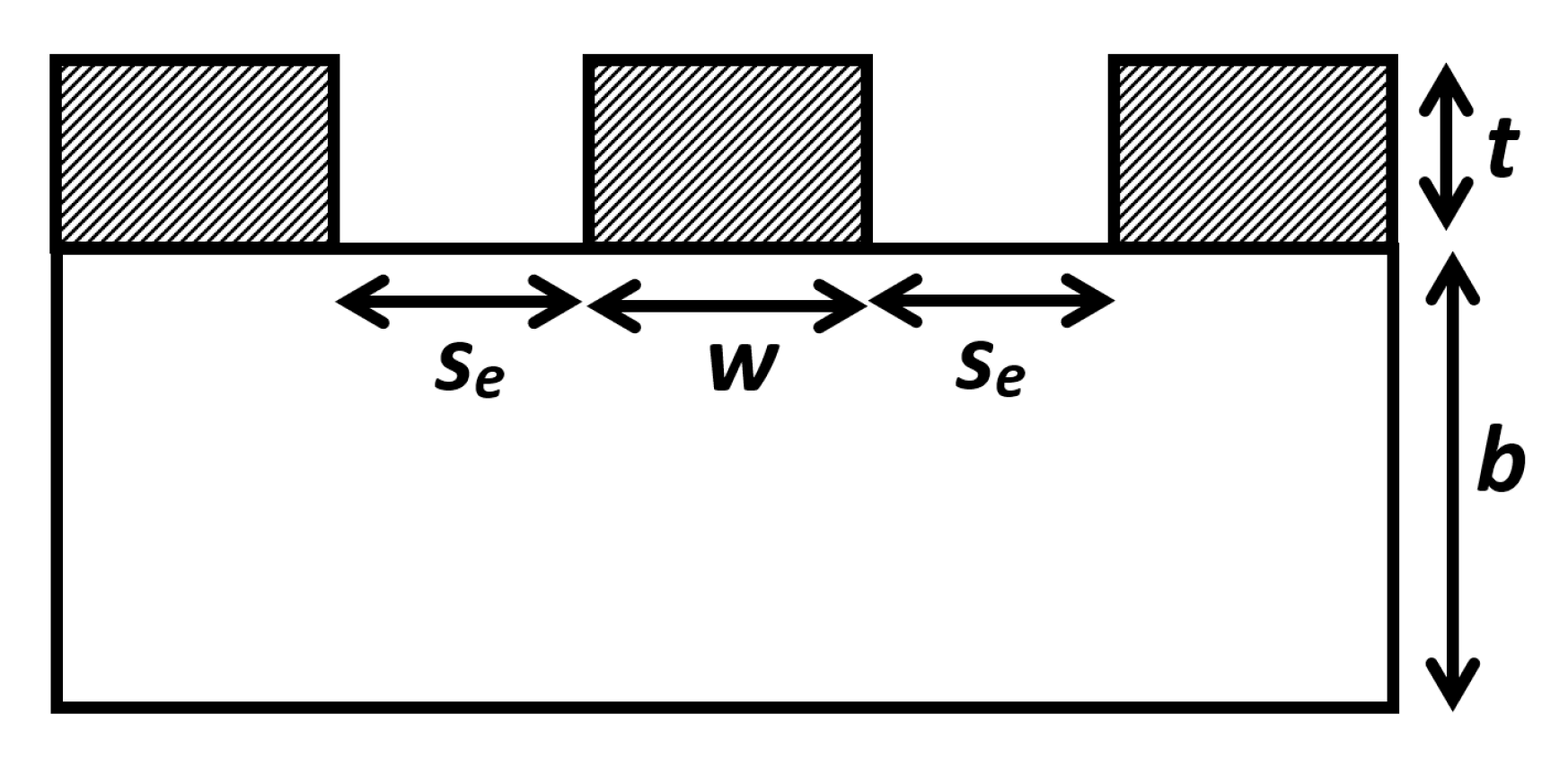 Processes 13 02821 g002