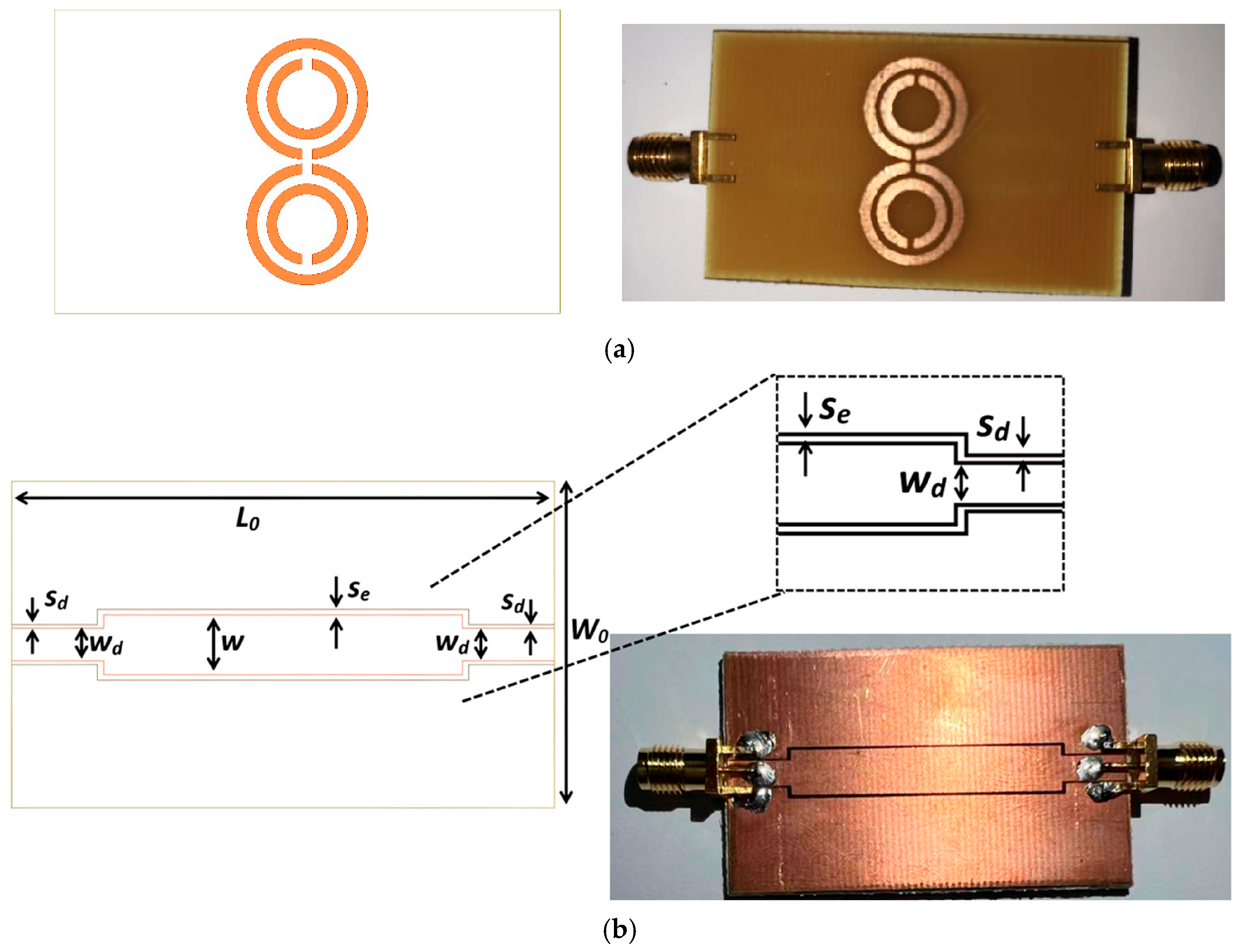 Processes 13 02821 g003
