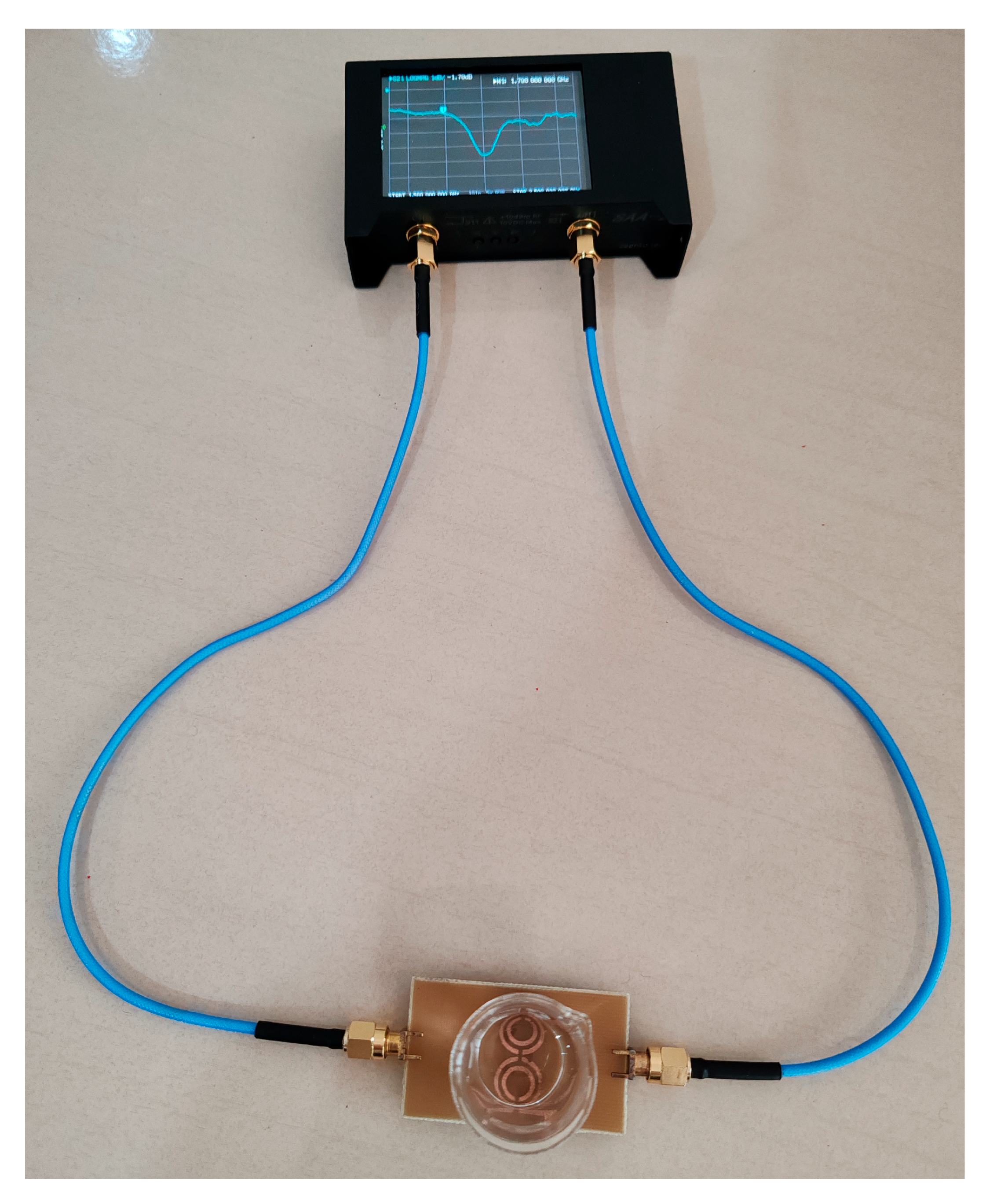 Processes 13 02821 g007