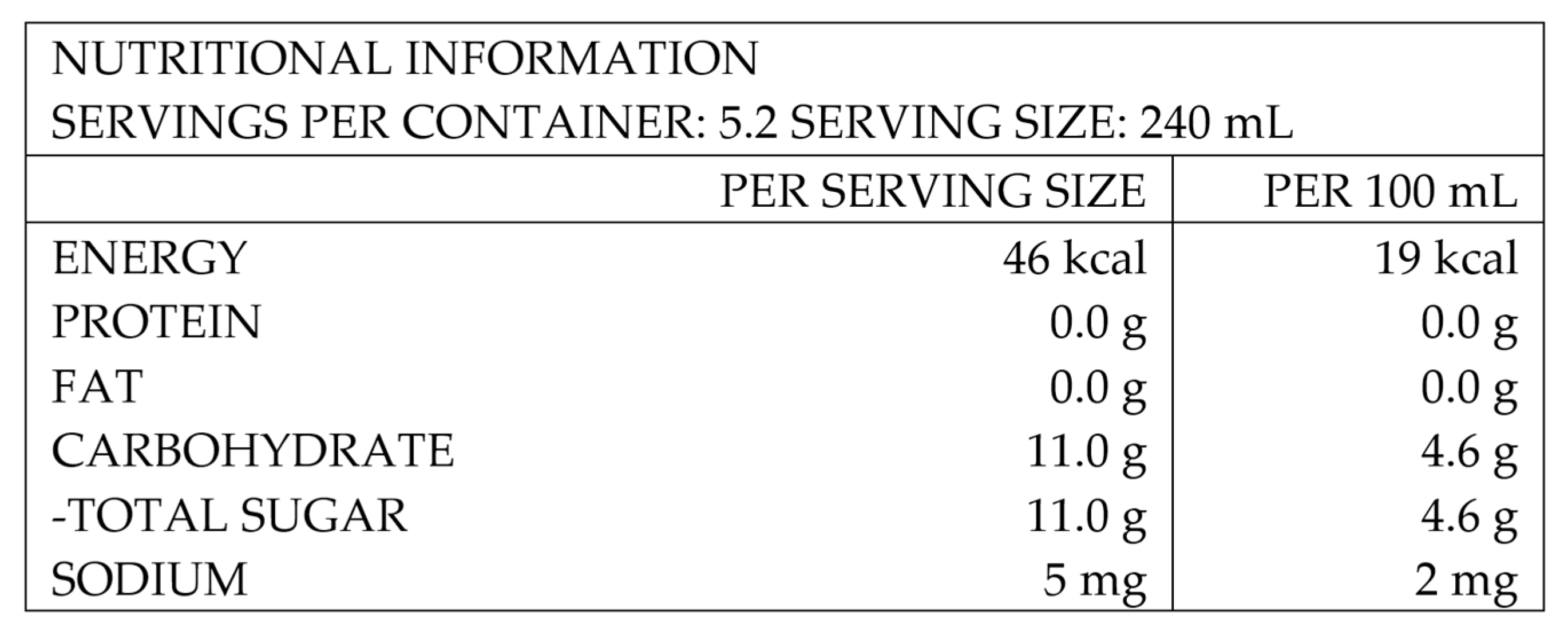 Processes 13 02821 g010