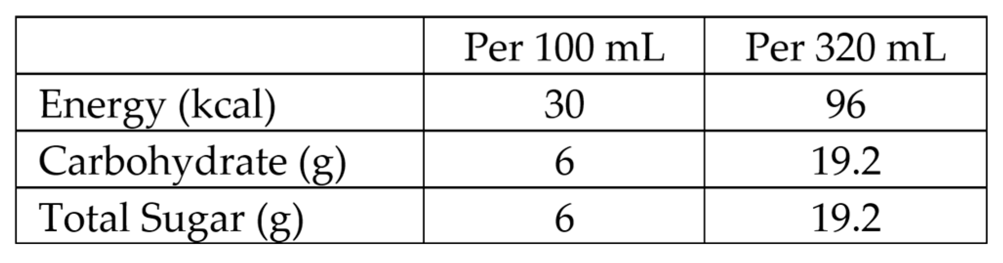 Processes 13 02821 g011
