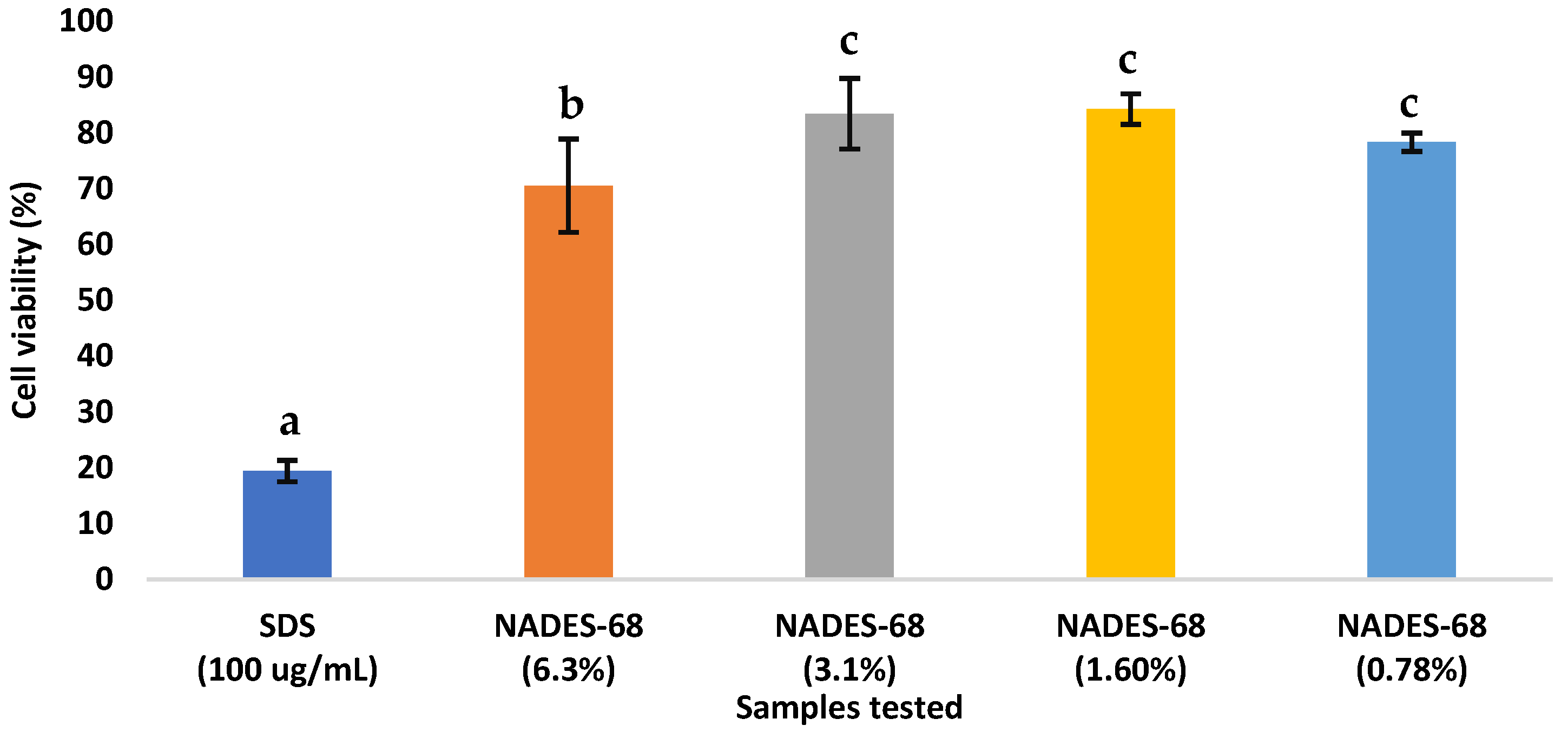 Processes 13 02826 g001