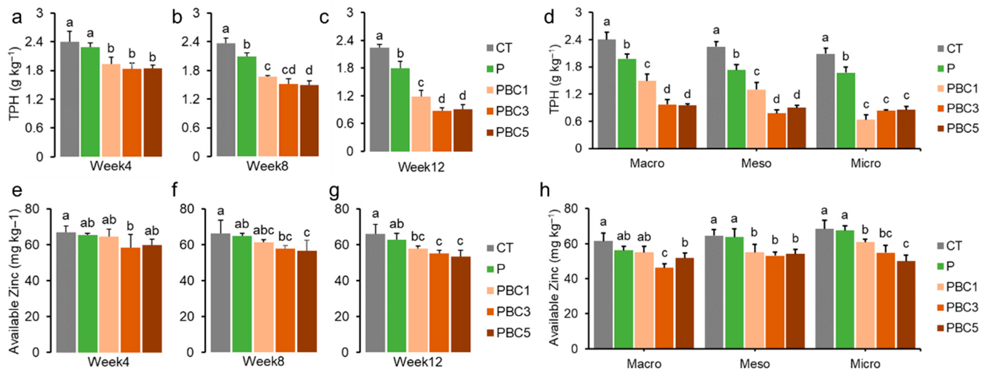 Processes 13 02827 g002