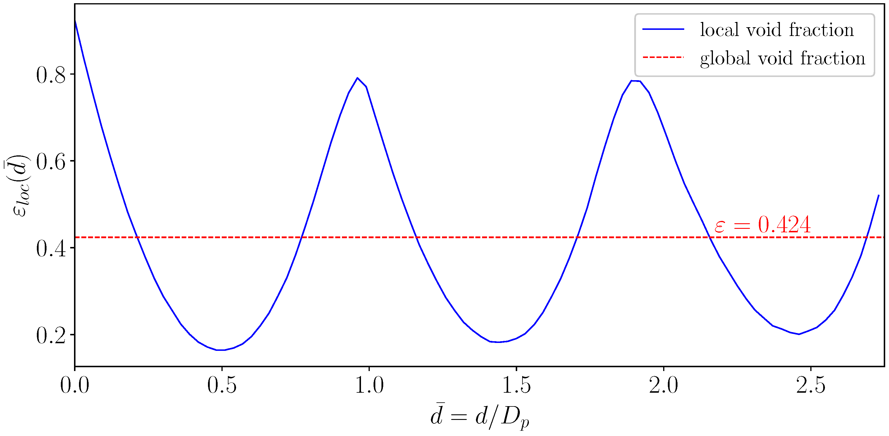 Processes 13 02828 g003