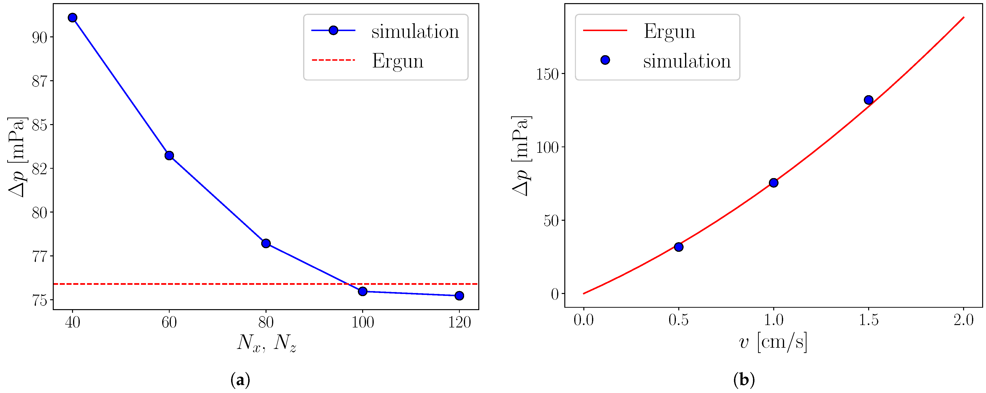 Processes 13 02828 g004