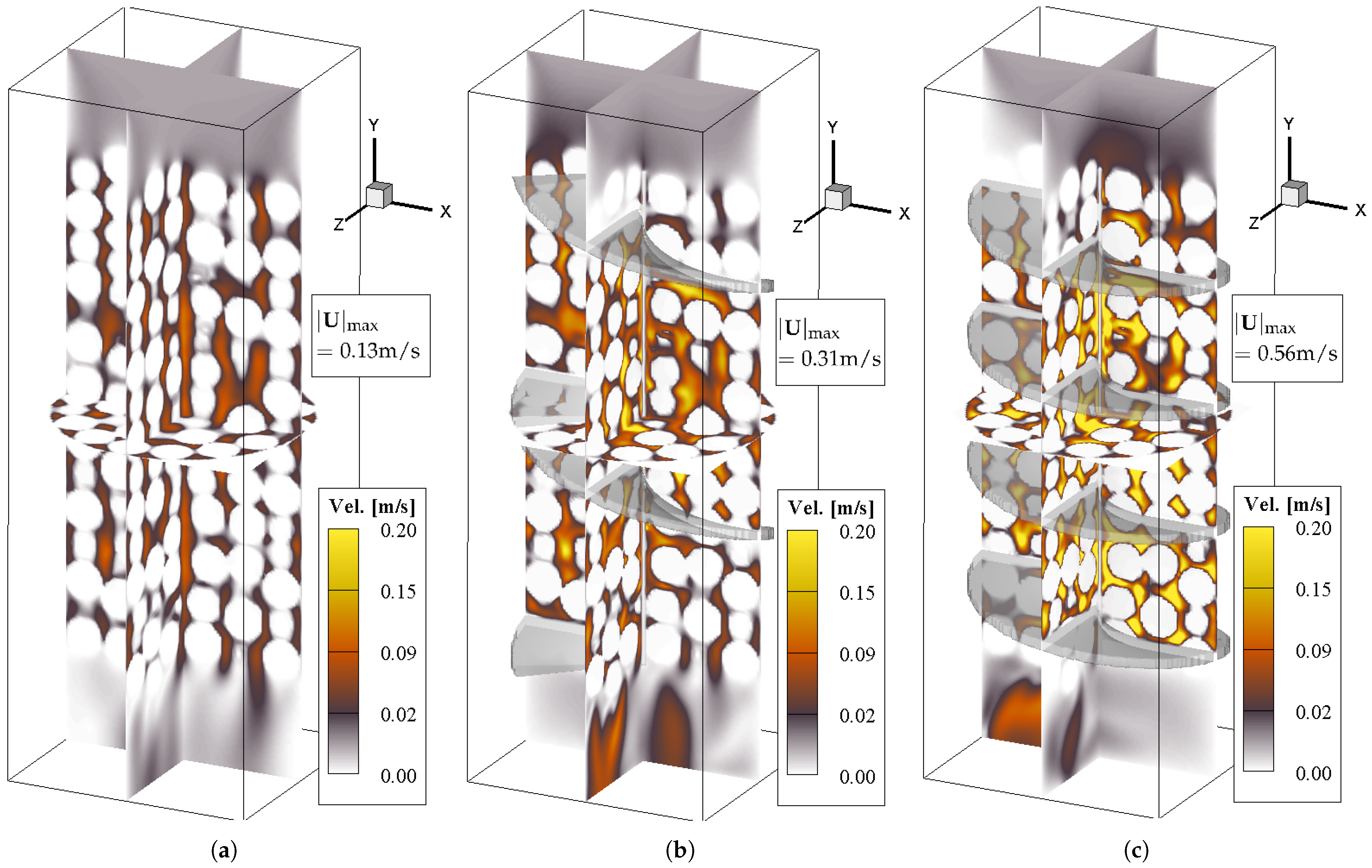 Processes 13 02828 g005