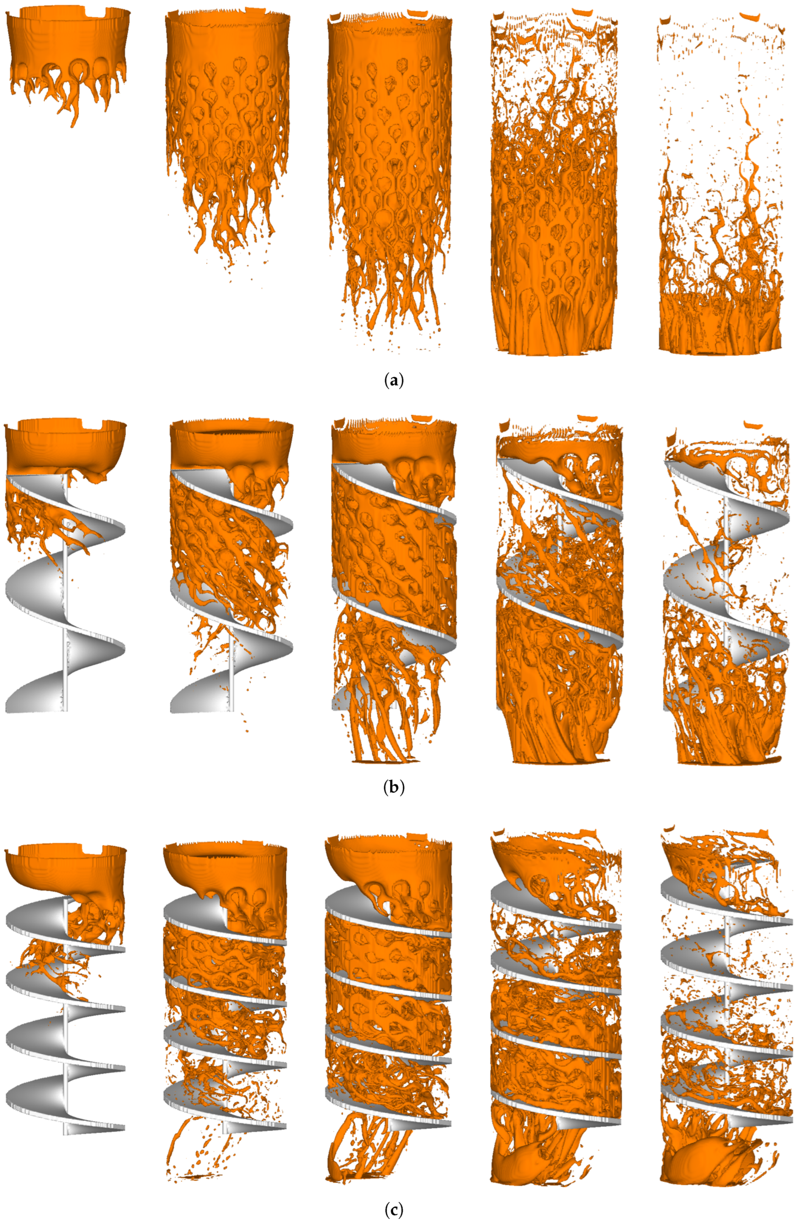Processes 13 02828 g006