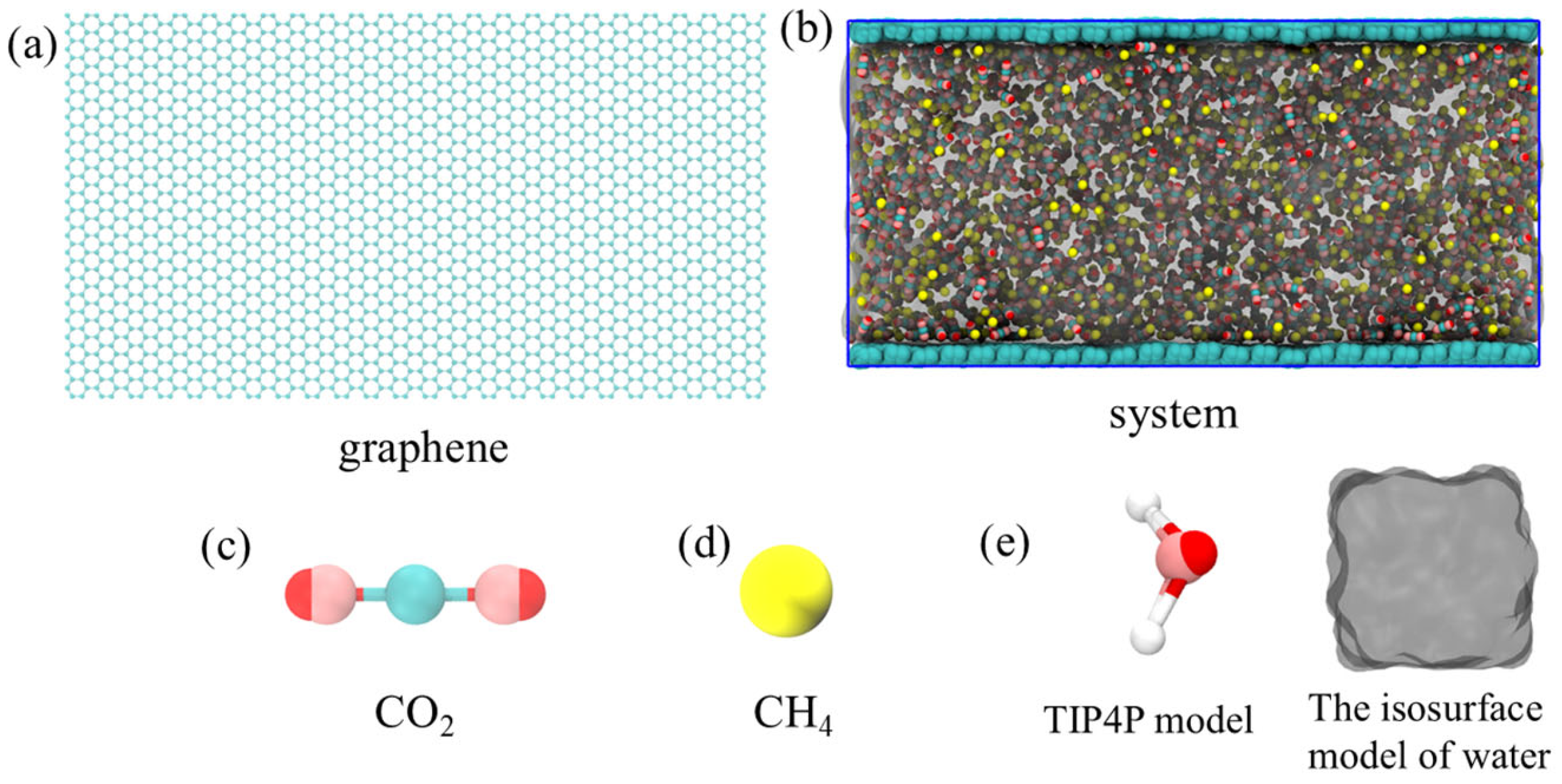 Processes 13 02829 g001